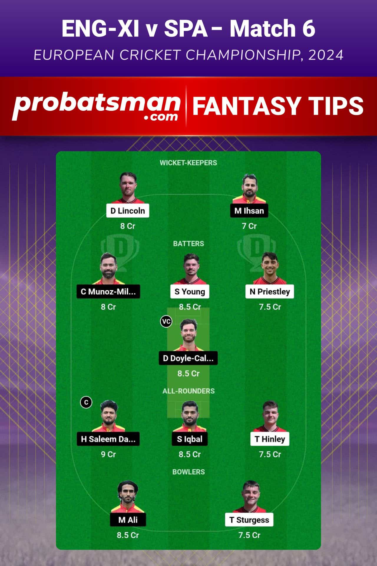 ENG-XI vs SPA Dream11 Prediction For Match 6 of Championship Week of European Cricket Championship 2024