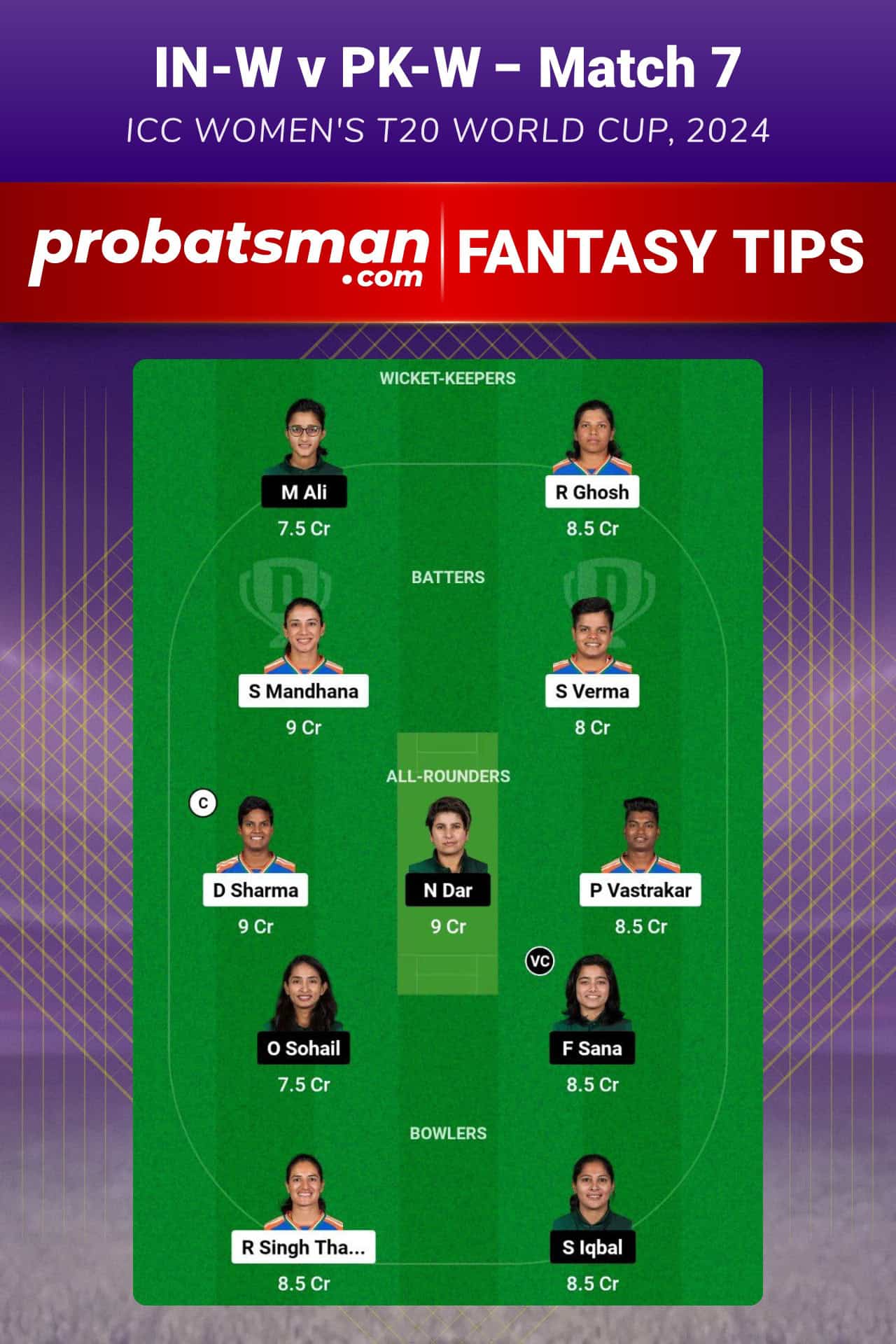 IN-W vs PK-W Dream11 Prediction For Match 7 of ICC Women's T20 World Cup 2024