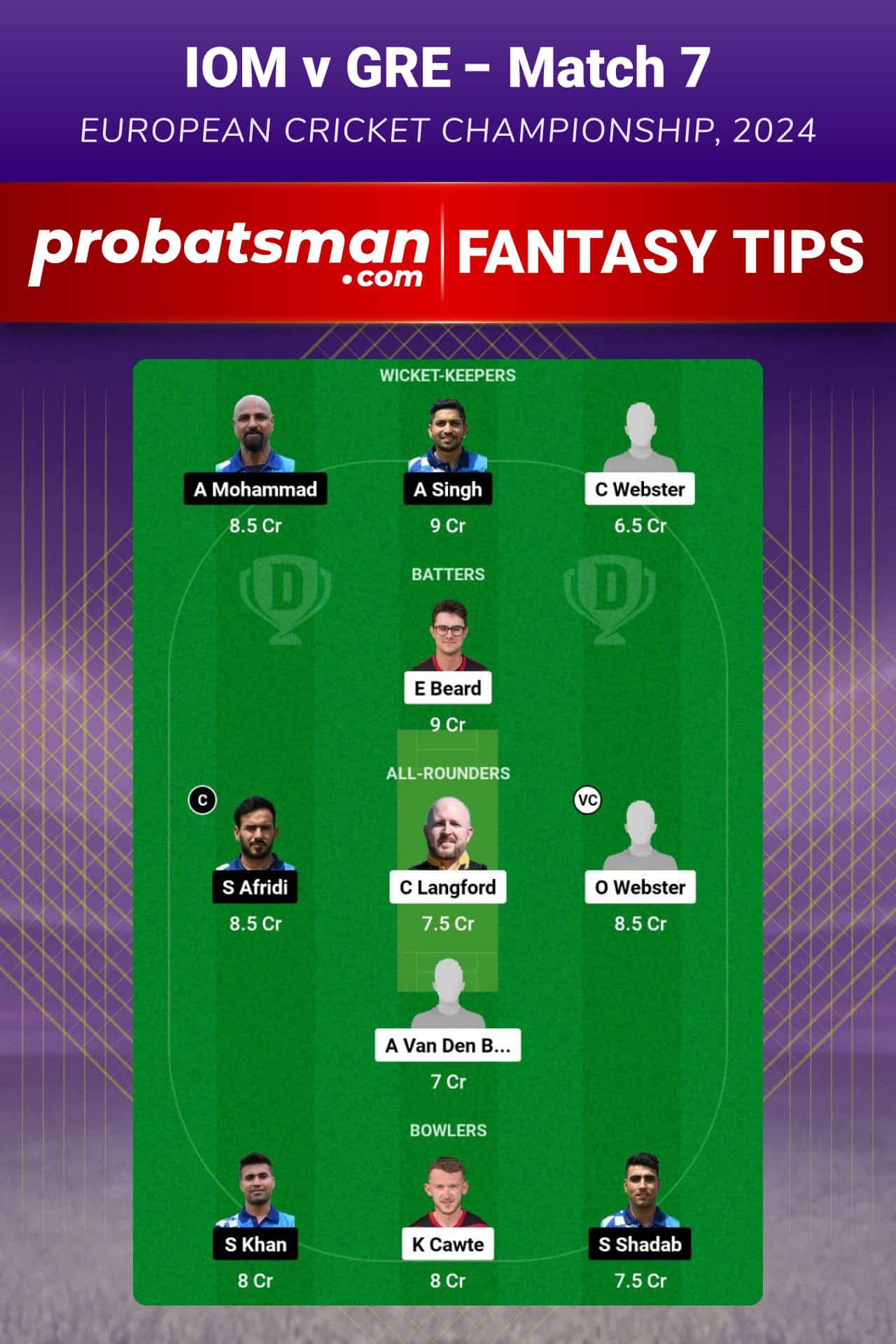 IOM vs GRE Dream11 Prediction For Match 7 of Playoffs of European Cricket Championship 2024