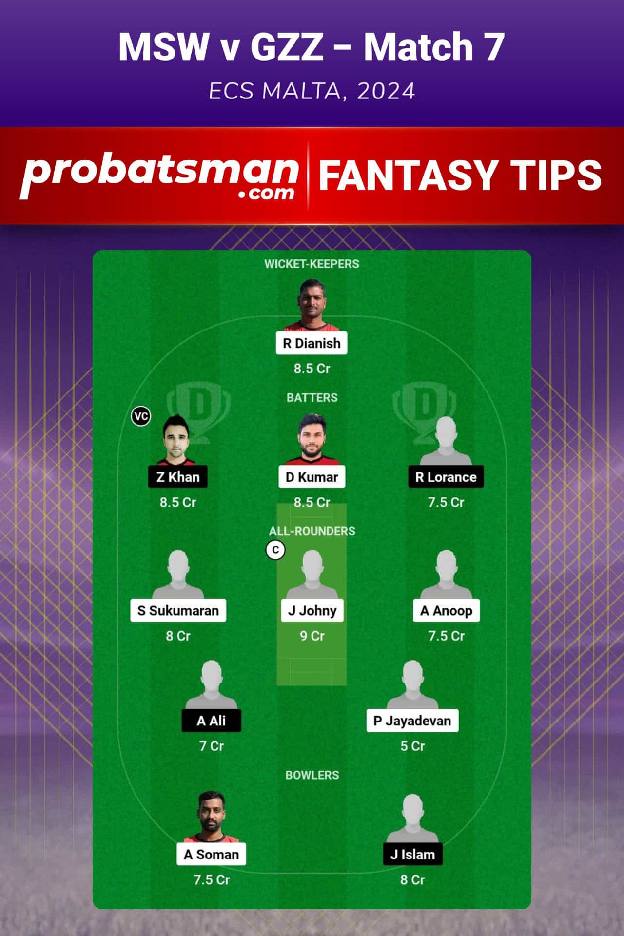 Match 7 MSW vs GZZ Dream11 Prediction Fantasy Team ECS Malta, 2024