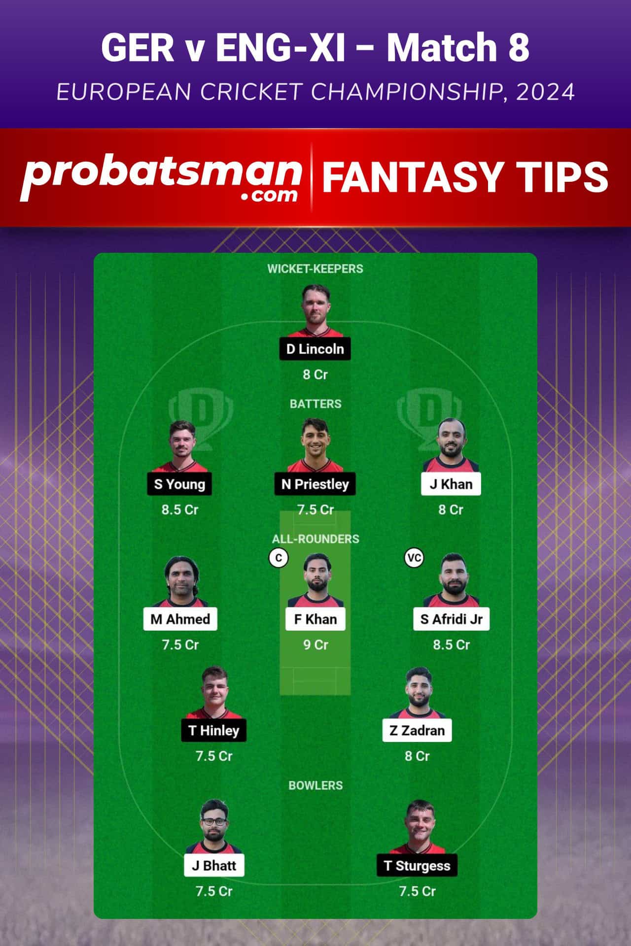 GER vs ENG-XI Dream11 Prediction For Match 8 of Championship Week of European Cricket Championship 2024