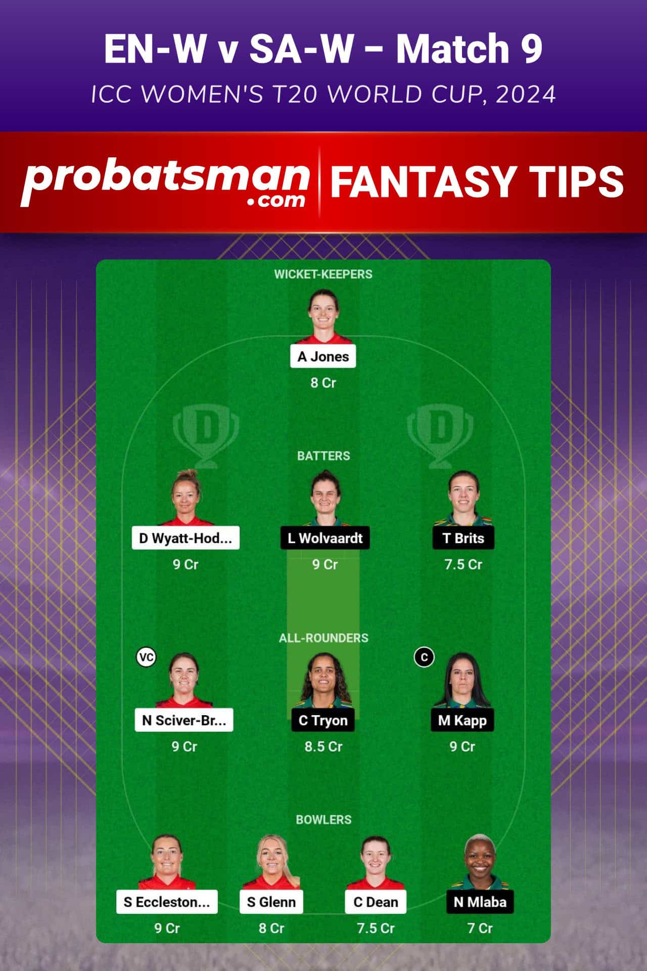 EN-W vs SA-W Dream11 Prediction For Match 9 of ICC Women's T20 World Cup 2024