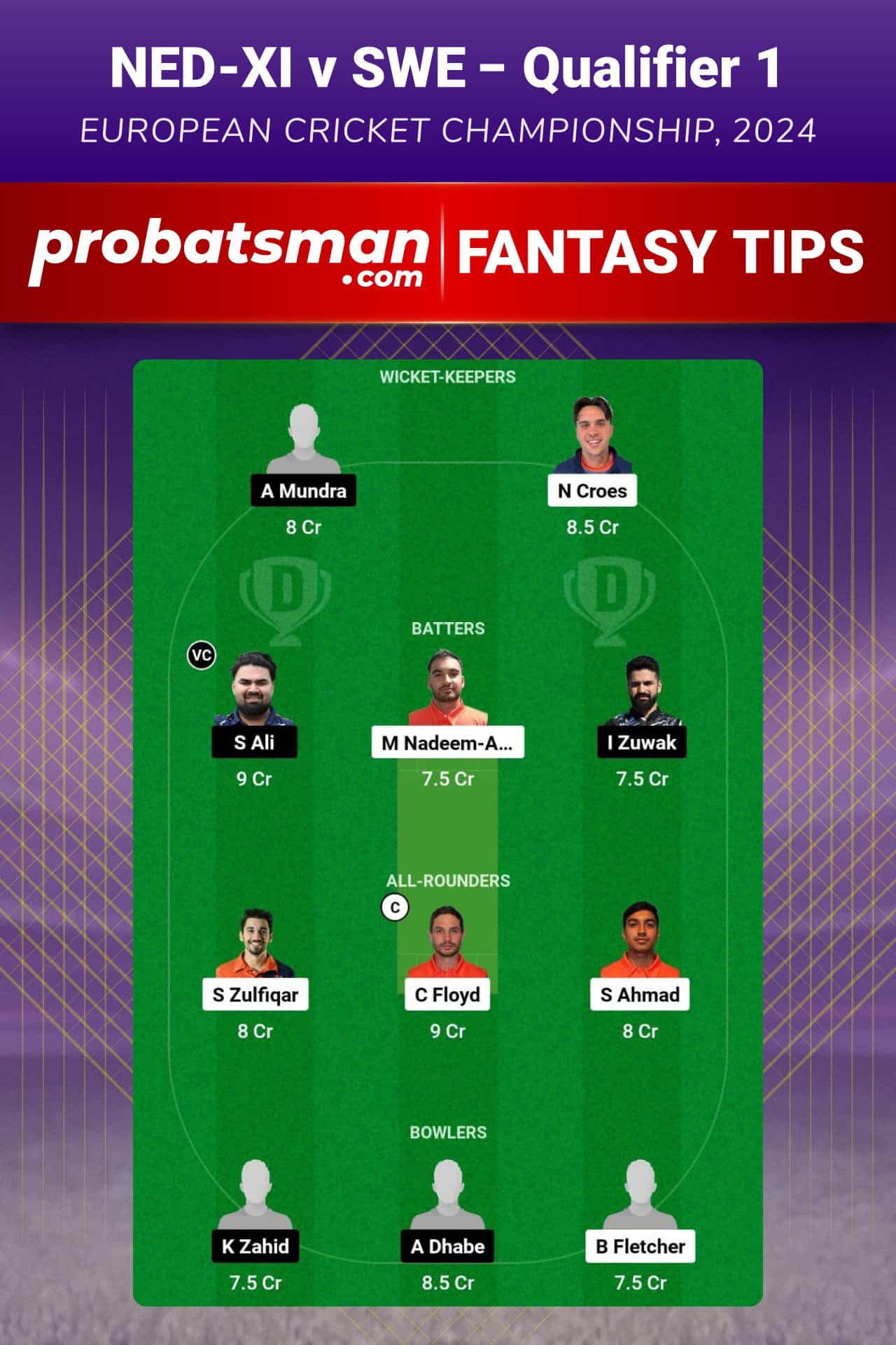 NED-XI vs SWE Dream11 Prediction For Qualifier 1 of Group D of European Cricket Championship 2024