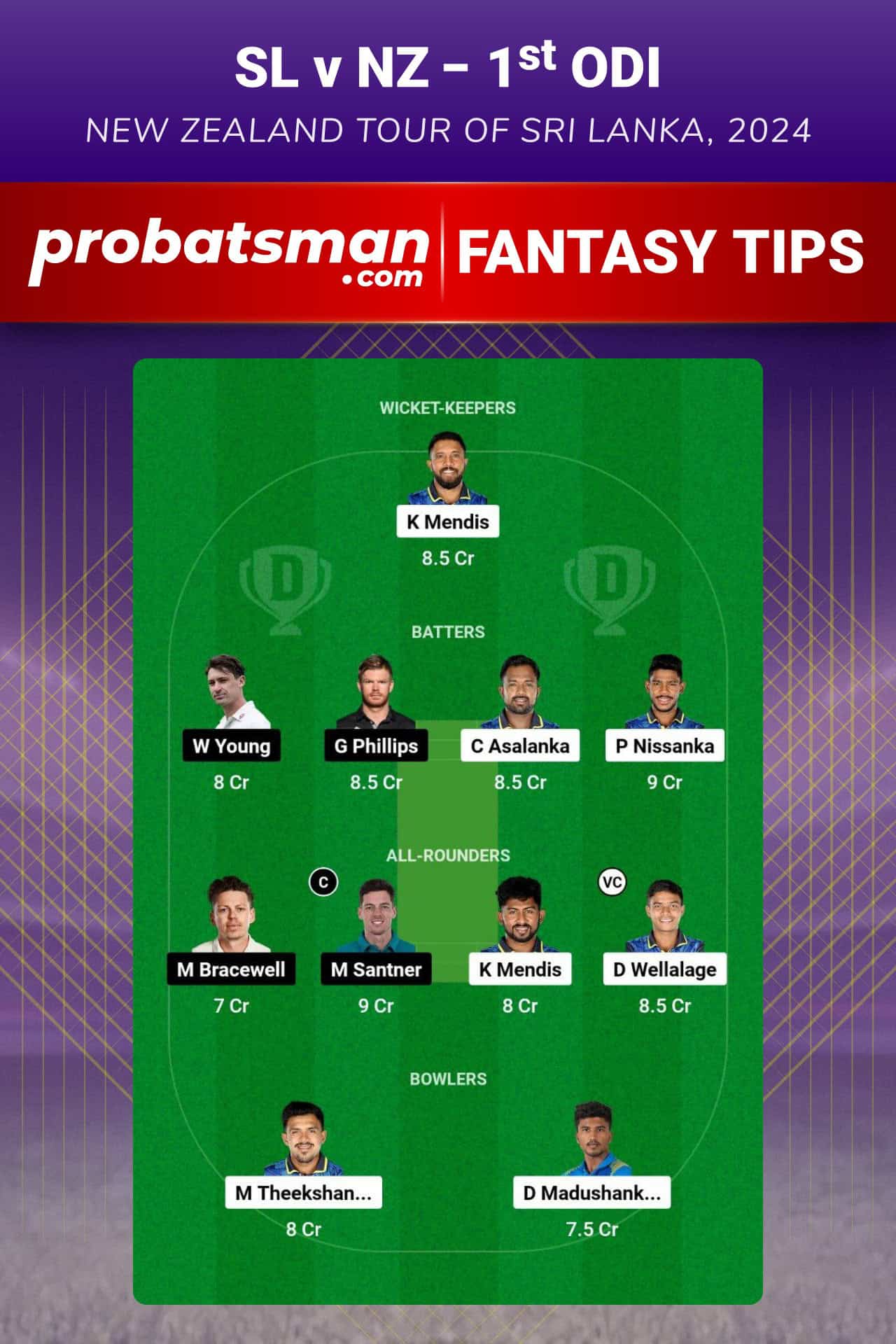 SL vs NZ Dream11 Prediction For 1st ODI of New Zealand tour of Sri Lanka 2024