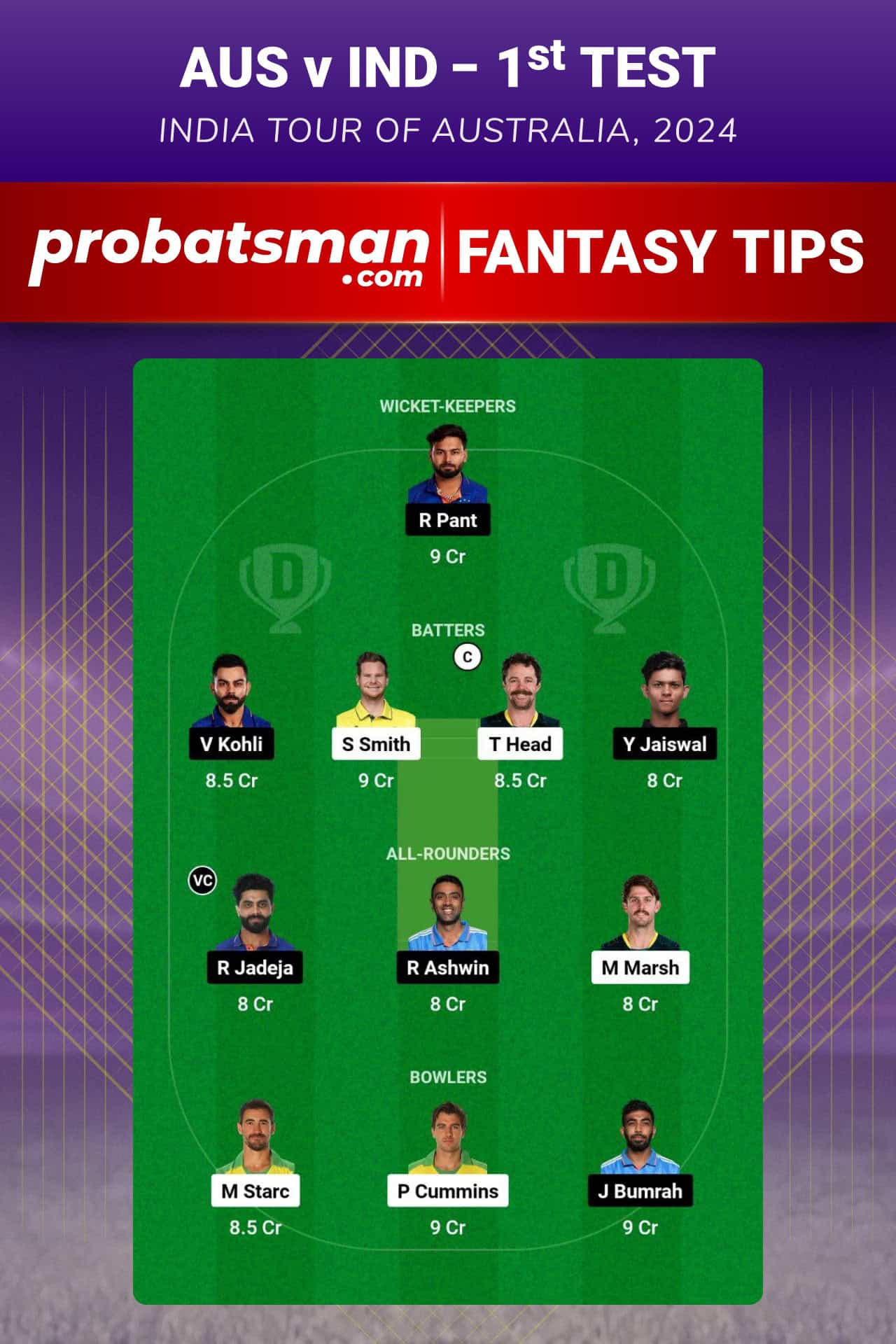 AUS vs IND Dream11 Prediction For 1st Test of India tour of Australia 2024-25