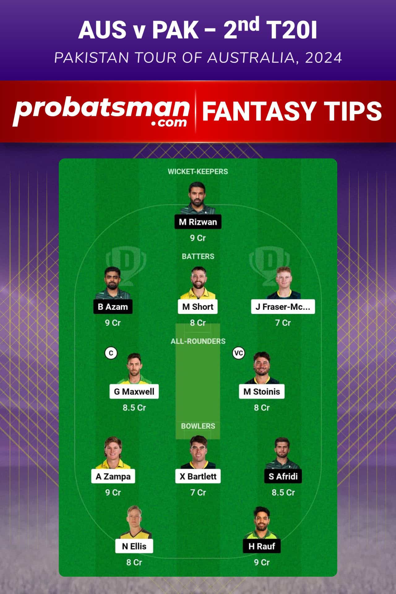 AUS vs PAK Dream11 Prediction For 2nd T20I of Pakistan tour of Australia 2024