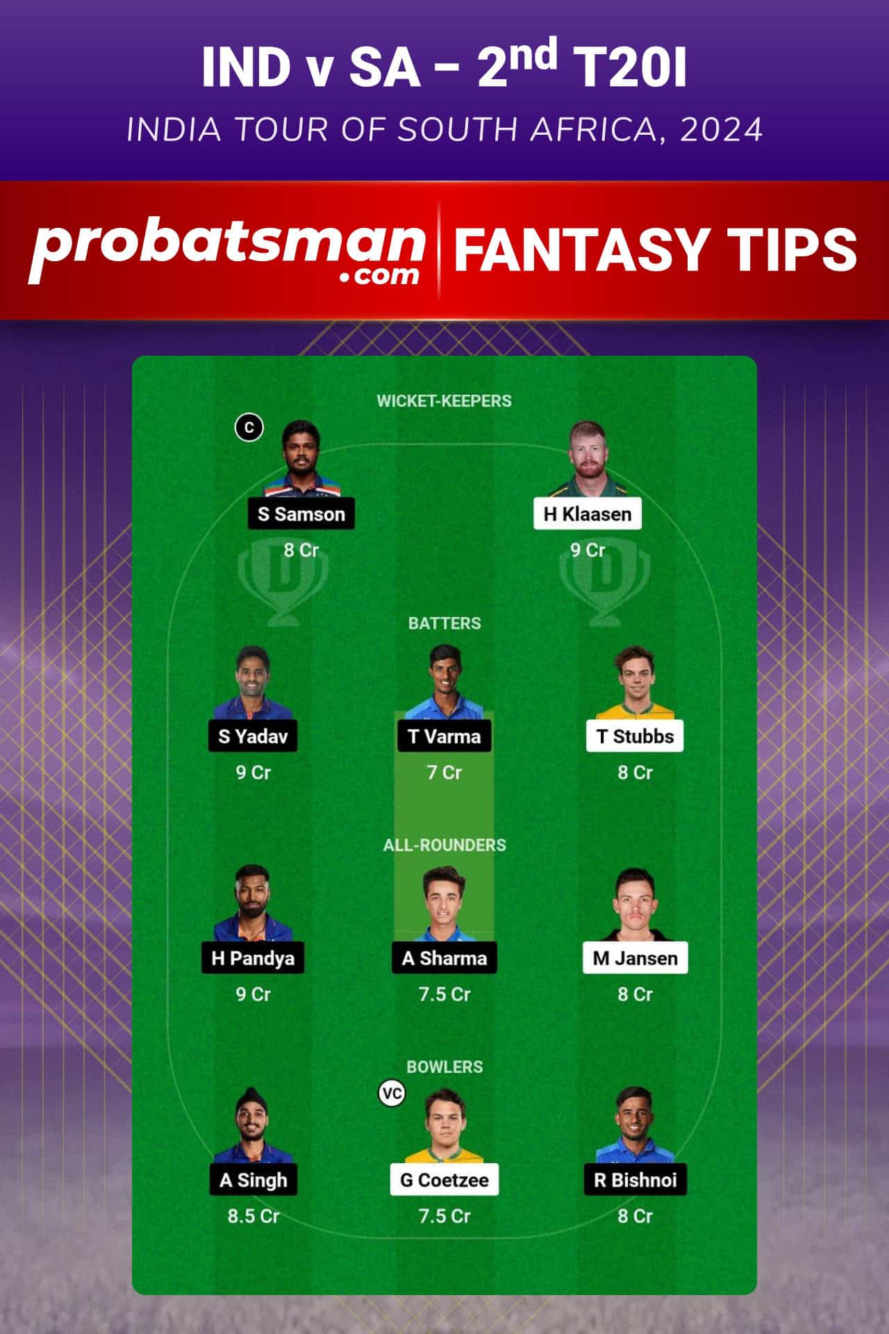 IND vs SA Dream11 Prediction For 2nd T20I of India tour of South Africa 2024