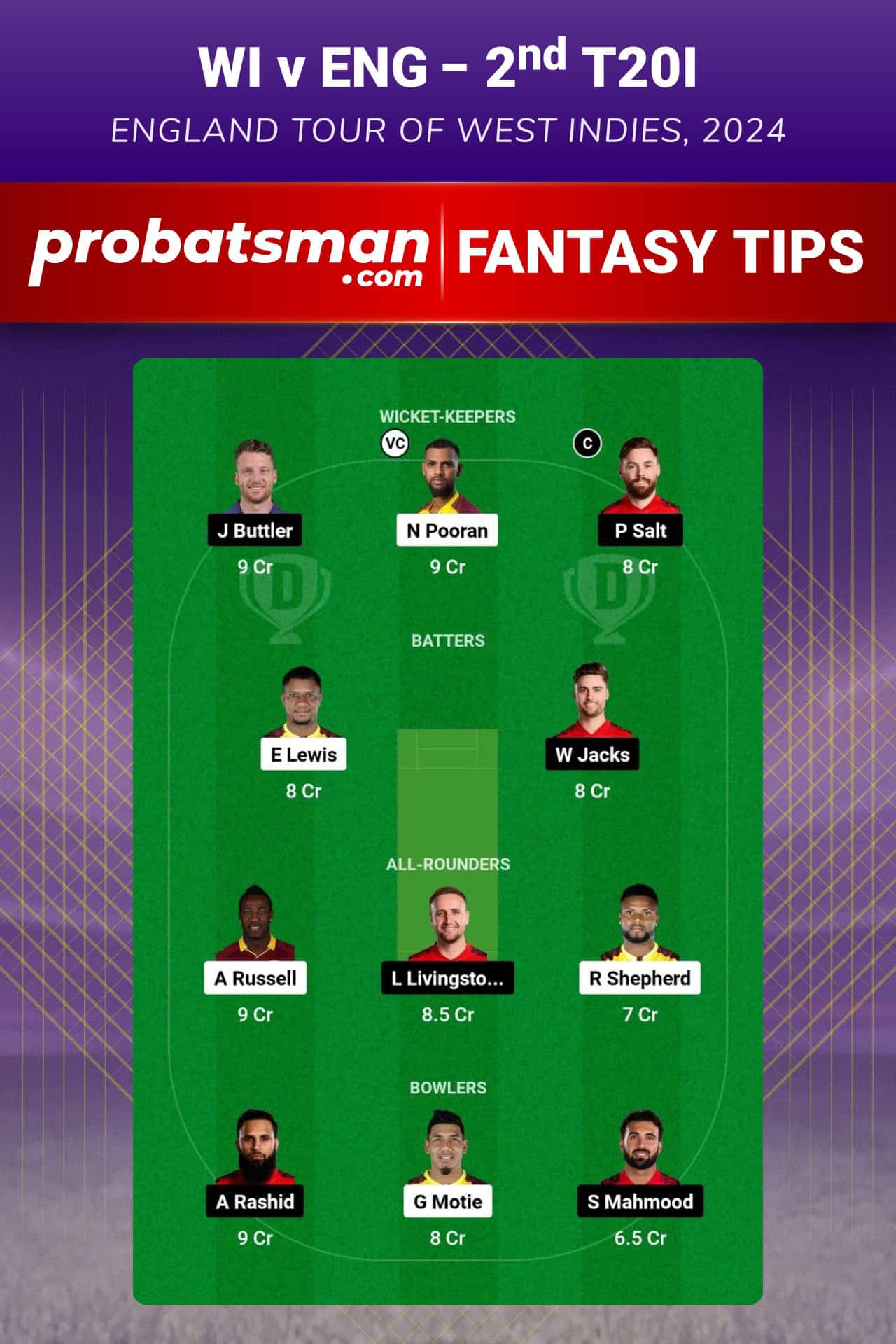 WI vs ENG Dream11 Prediction For 2nd T20I of England tour of West Indies 2024