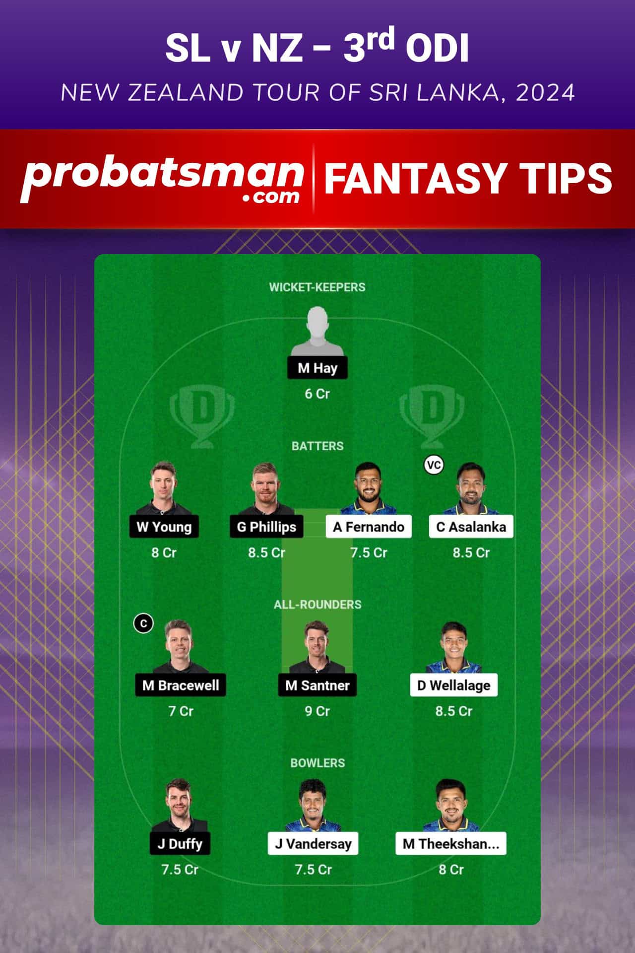 SL vs NZ Dream11 Prediction For 3rd ODI of New Zealand tour of Sri Lanka 2024