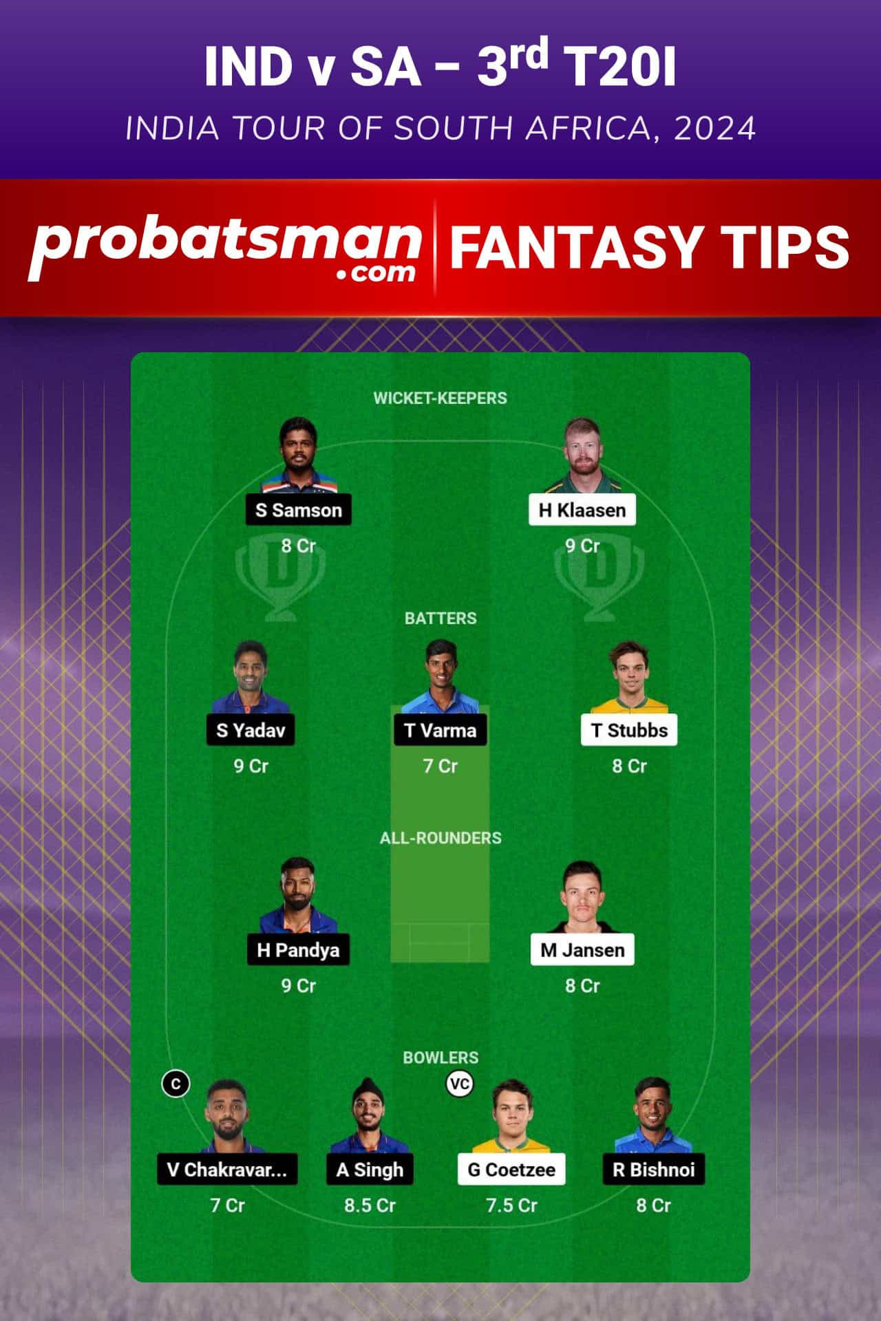 IND vs SA Dream11 Prediction For 3rd T20I of India tour of South Africa 2024