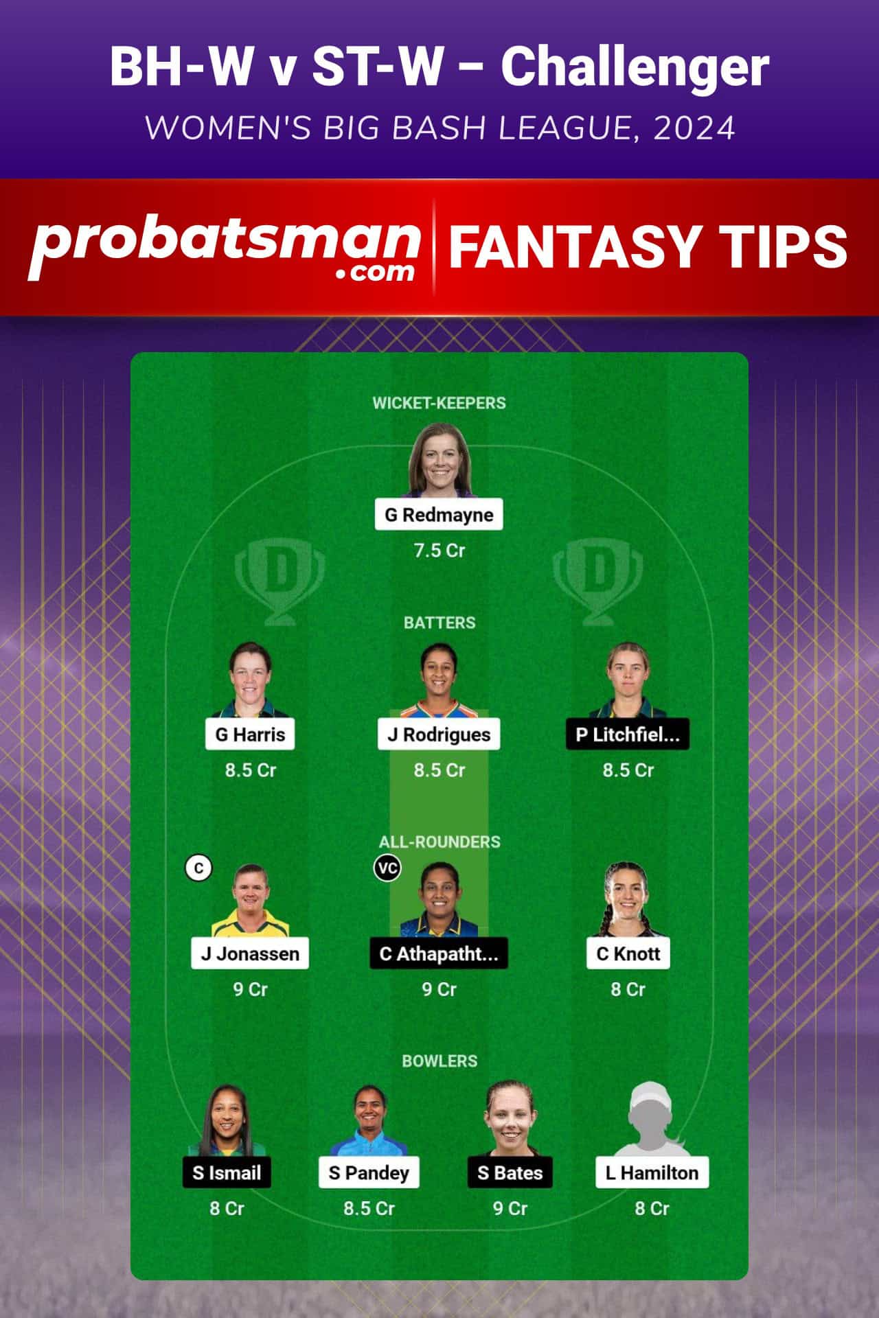 BH-W vs ST-W Dream11 Prediction For Challenger of WBBL 2024