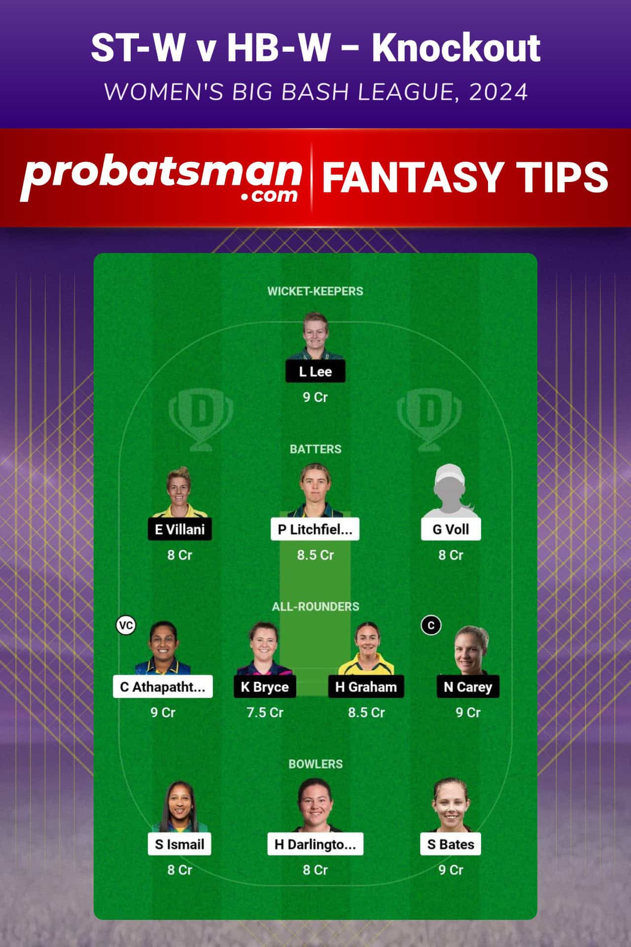 ST-W vs HB-W Dream11 Prediction For Knockout of WBBL 2024