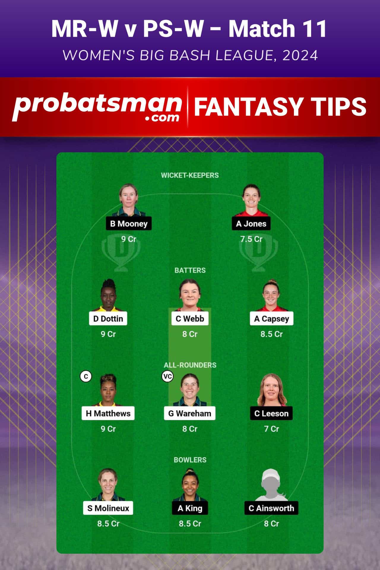 MR-W vs PS-W Dream11 Prediction For Match 11 of WBBL 2024