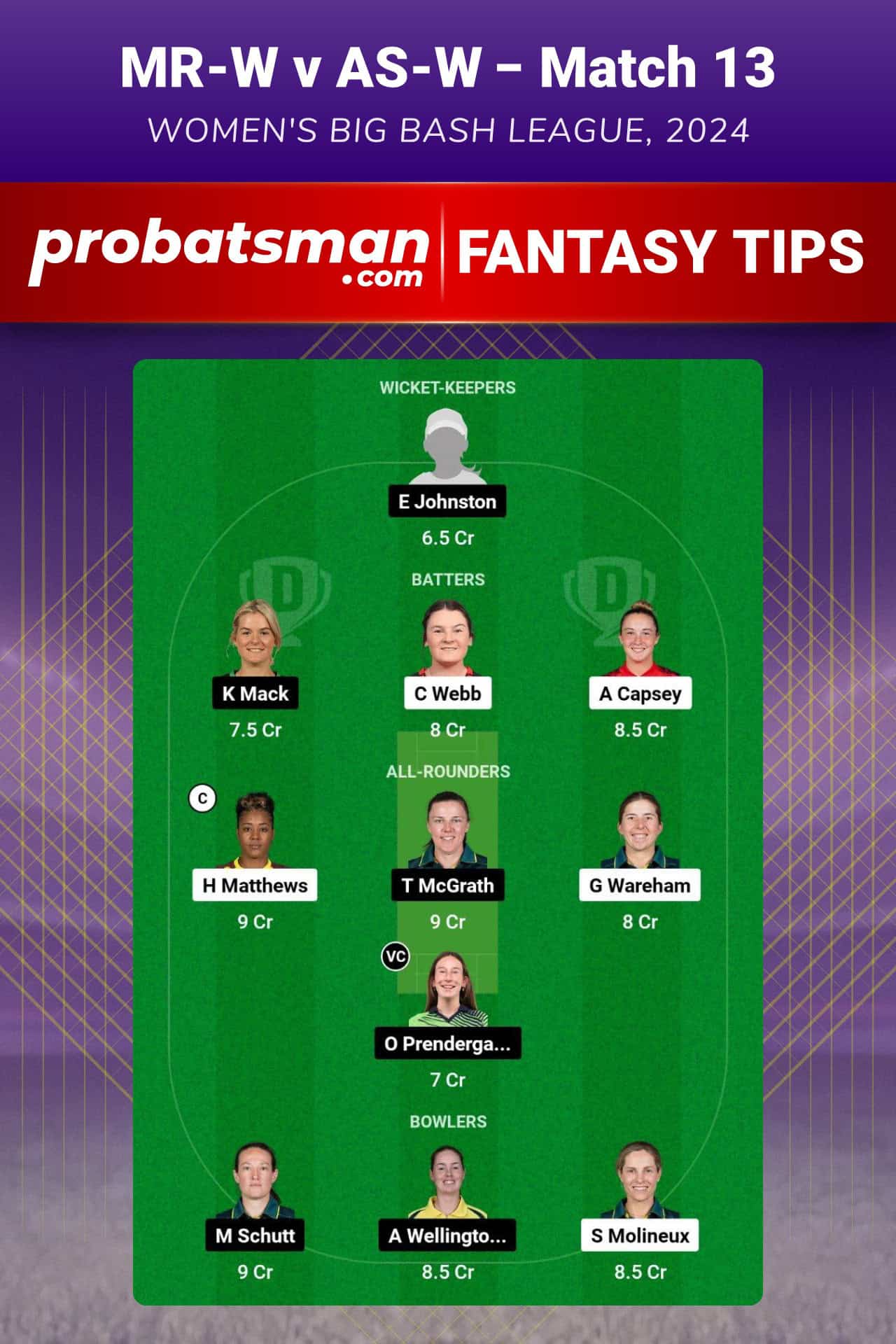 MR-W vs AS-W Dream11 Prediction For Match 13 of WBBL 2024