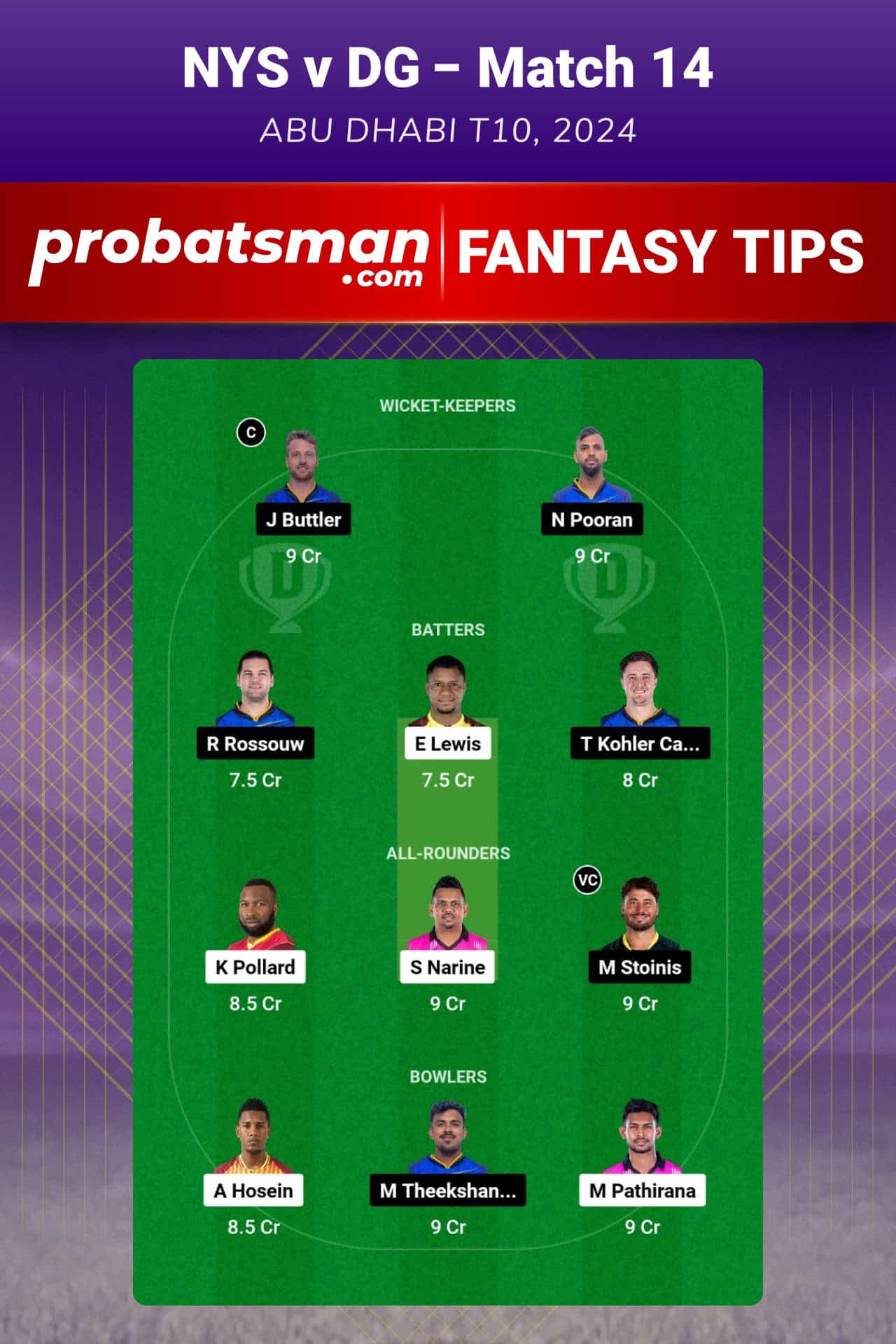 NYS vs DG Dream11 Prediction For Match 14 of Abu Dhabi T10 2024