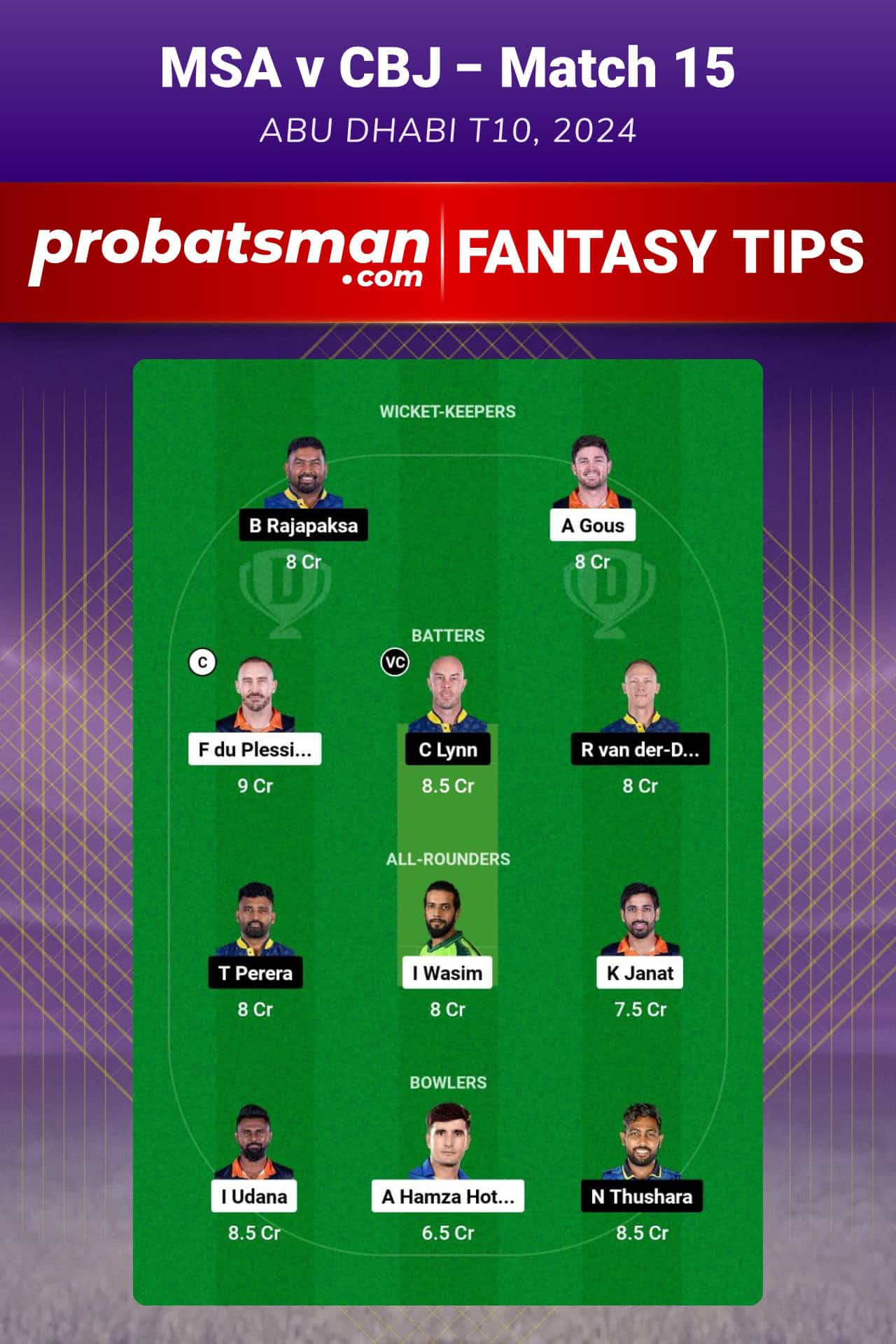 MSA vs CBJ Dream11 Prediction For Match 14 of Abu Dhabi T10 2024