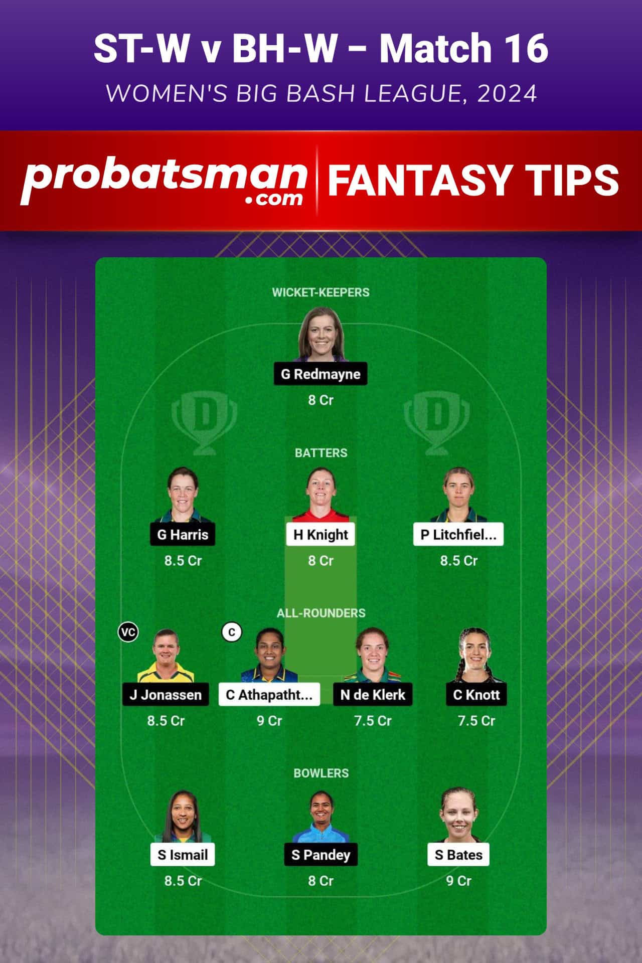 ST-W vs BH-W Dream11 Prediction For Match 16 of WBBL 2024