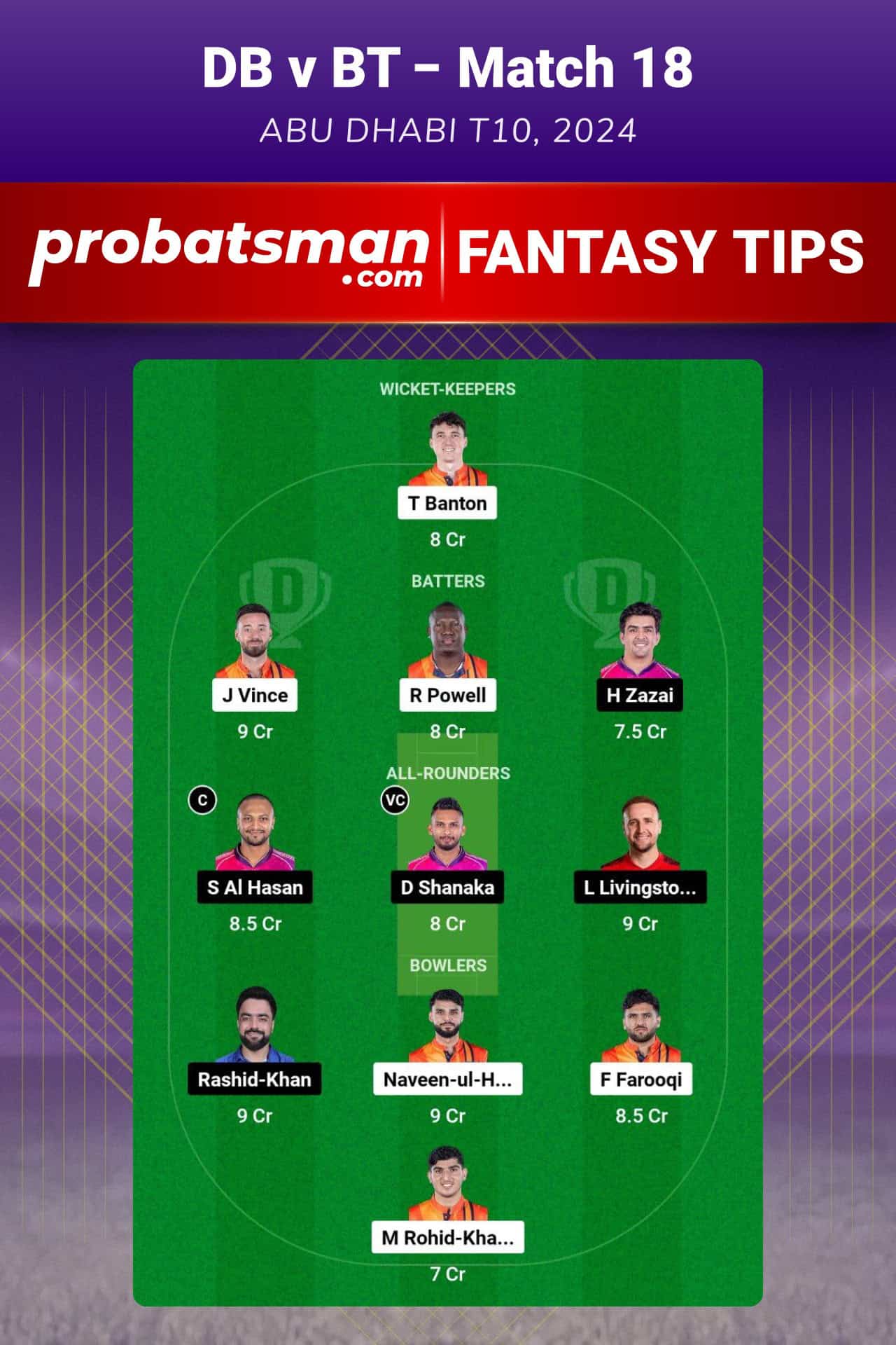 DB vs BT Dream11 Prediction For Match 18 of Abu Dhabi T10 2024