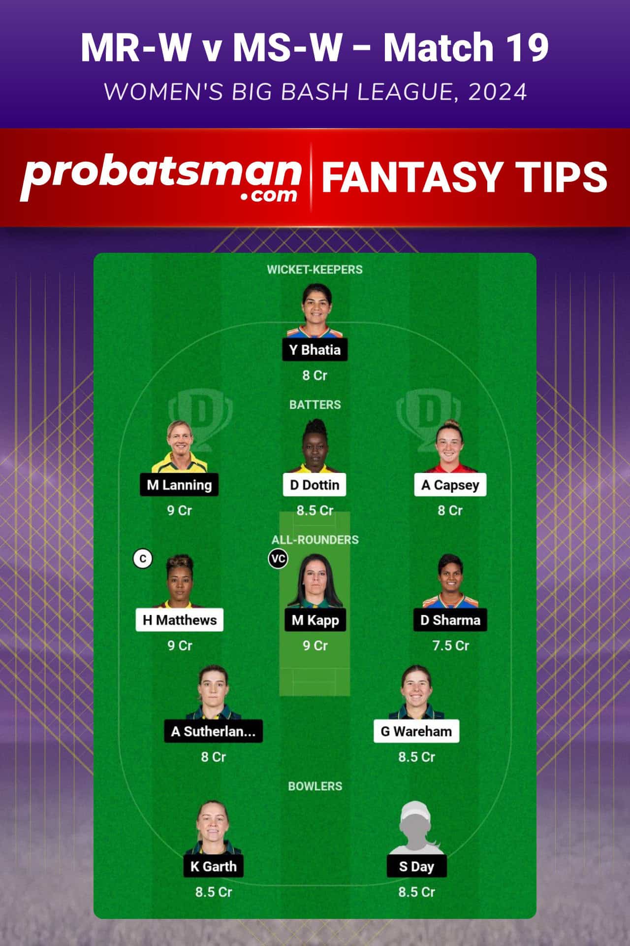 MR-W vs MS-W Dream11 Prediction For Match 19 of WBBL 2024