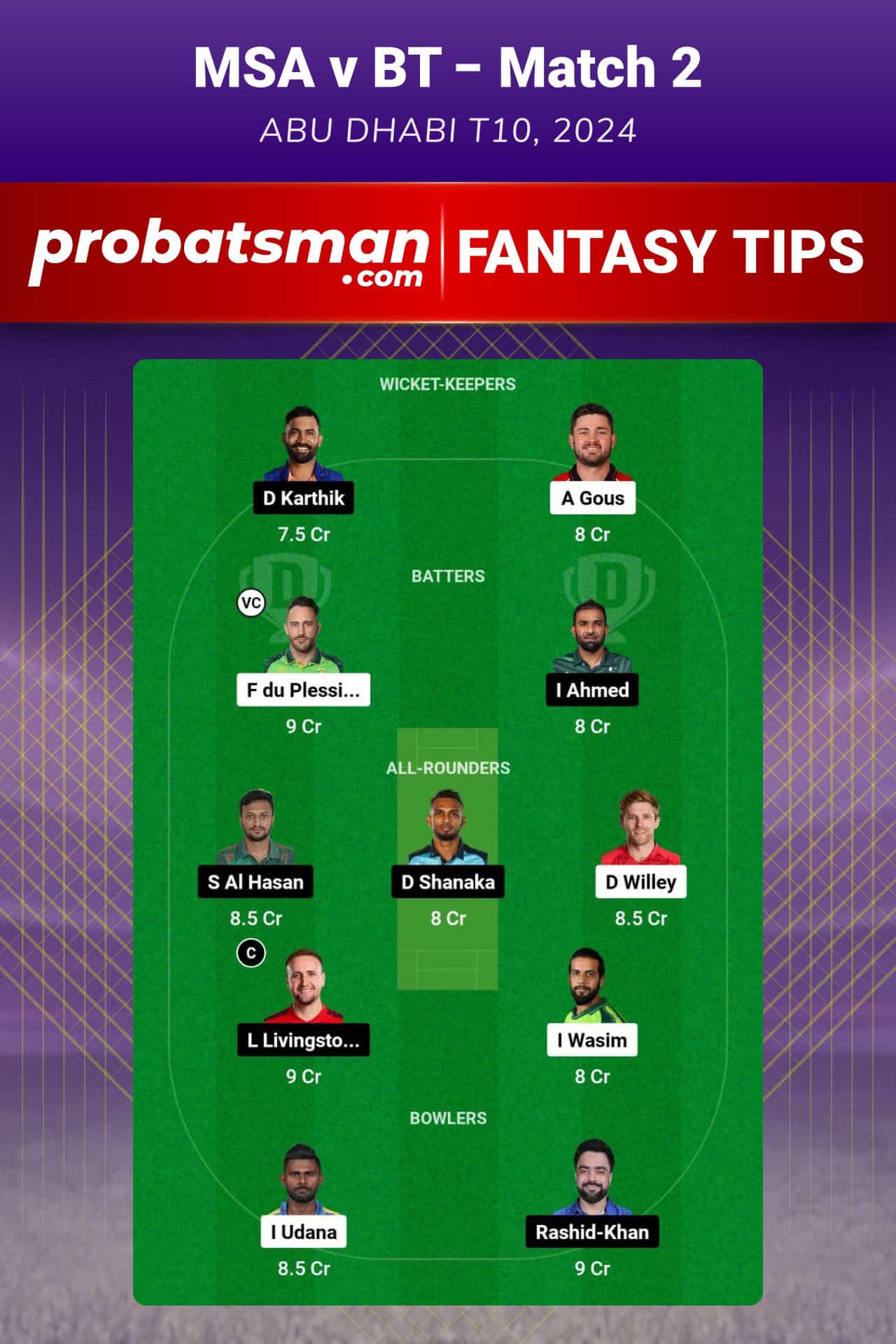 MSA vs BT Dream11 Prediction For Match 2 of Abu Dhabi T10 2024