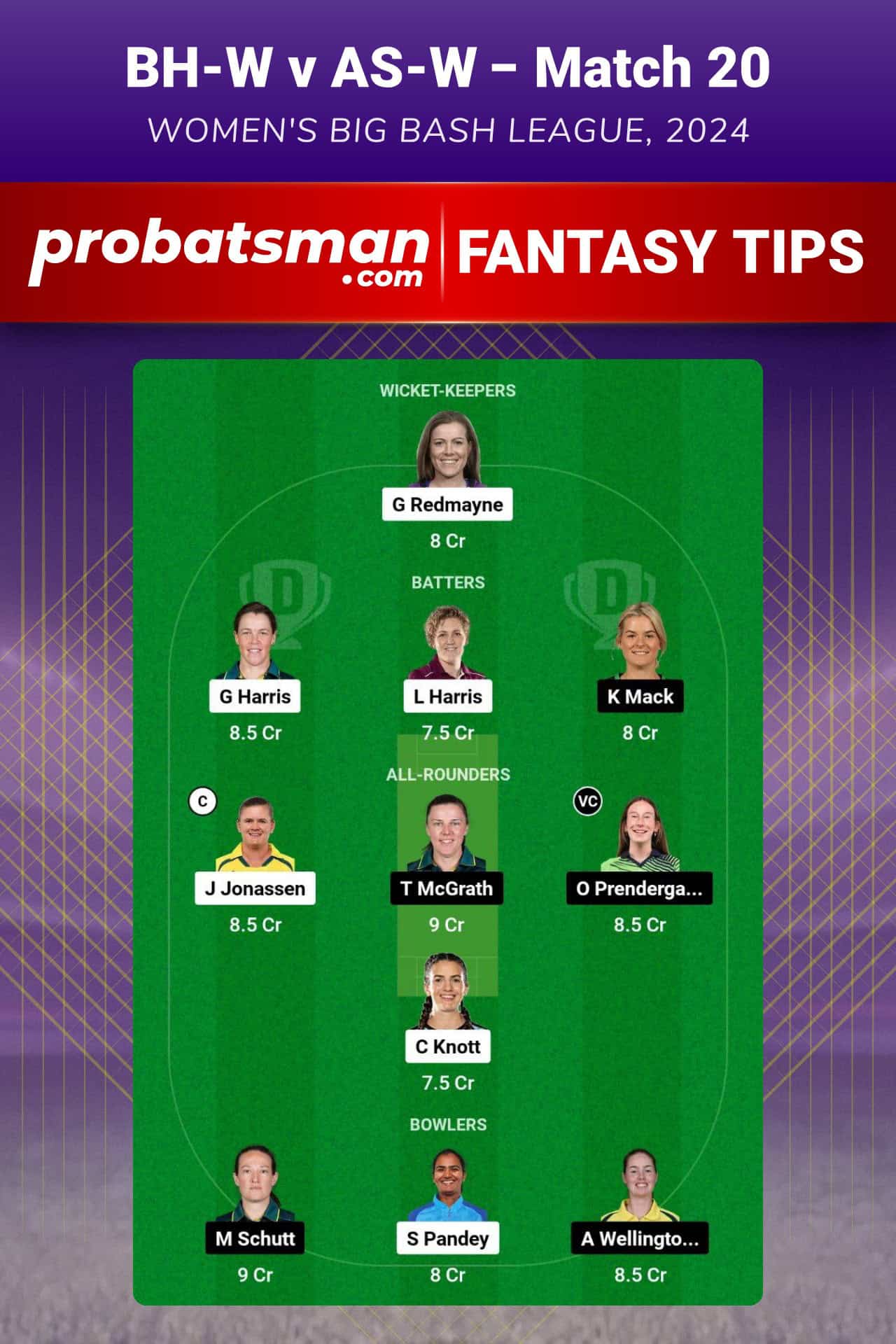 BH-W vs AS-W Dream11 Prediction For Match 20 of WBBL 2024