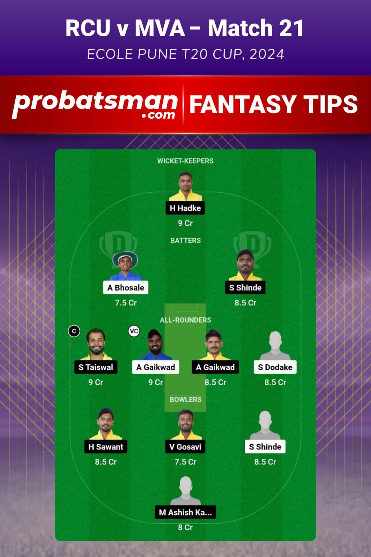 RCU vs MVA Dream11 Prediction For Match 21 of Ecole Pune T20 Cup 2024