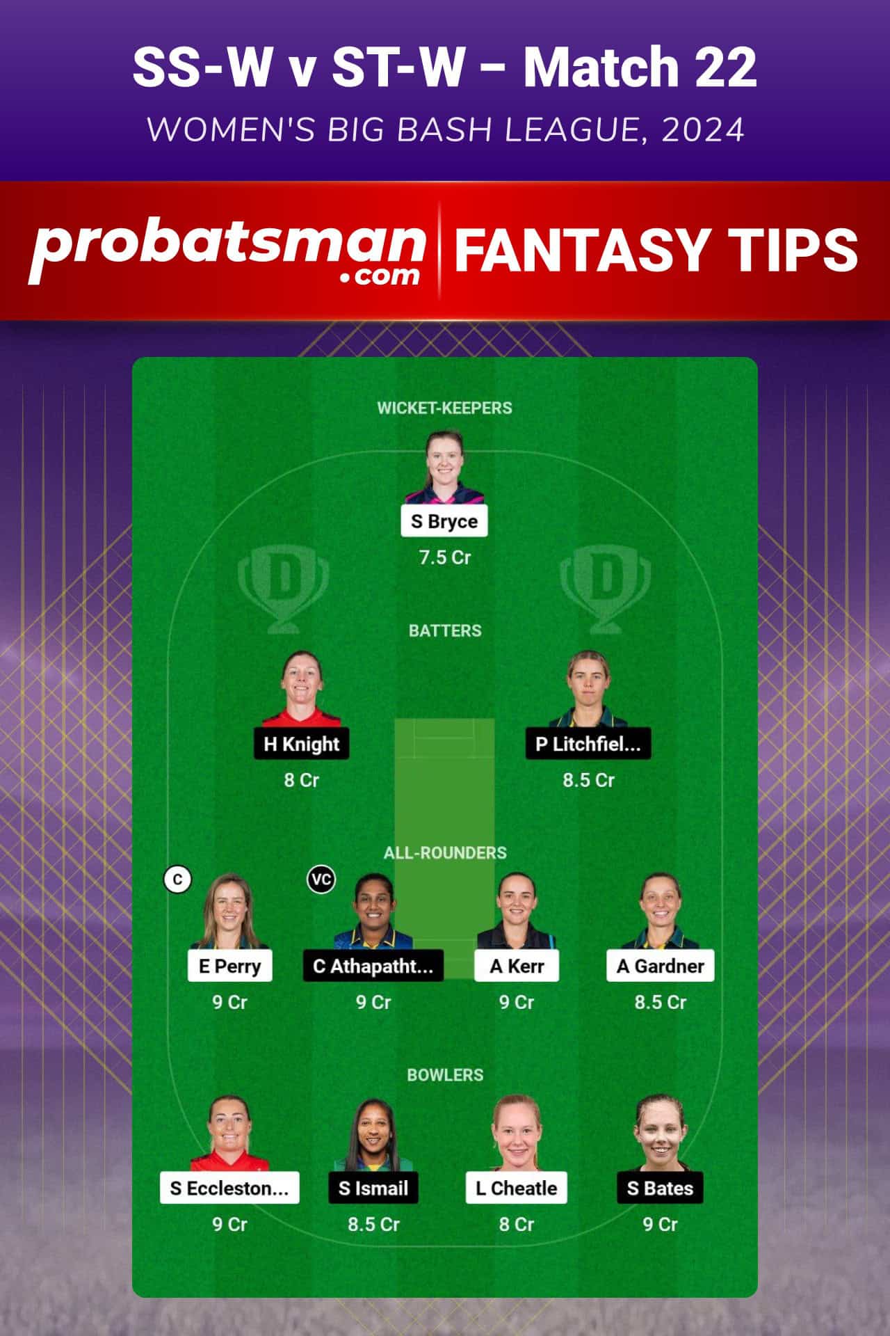 SS-W vs ST-W Dream11 Prediction For Match 22 of WBBL 2024