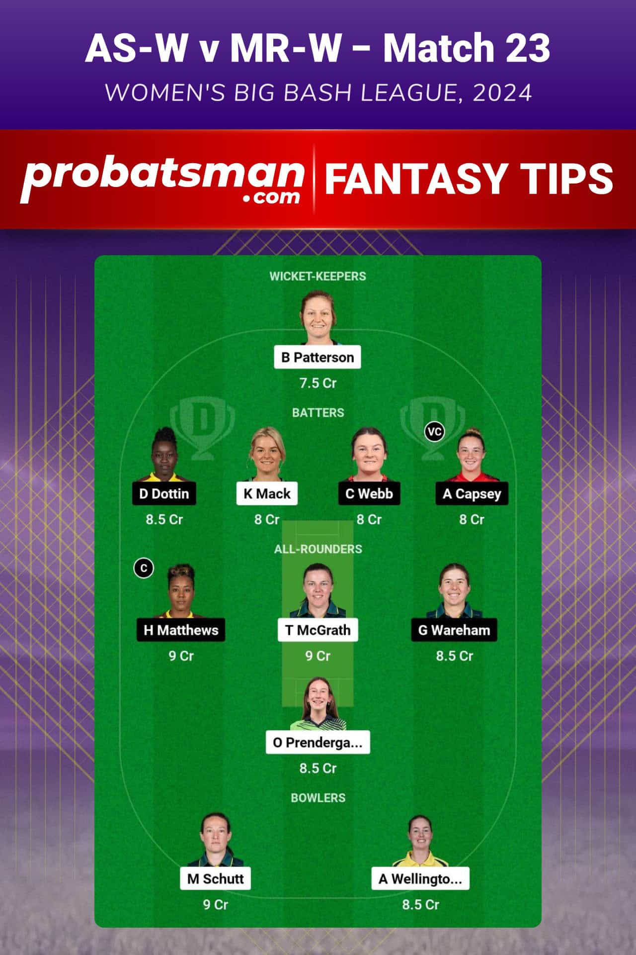 AS-W vs MR-W Dream11 Prediction For Match 23 of WBBL 2024