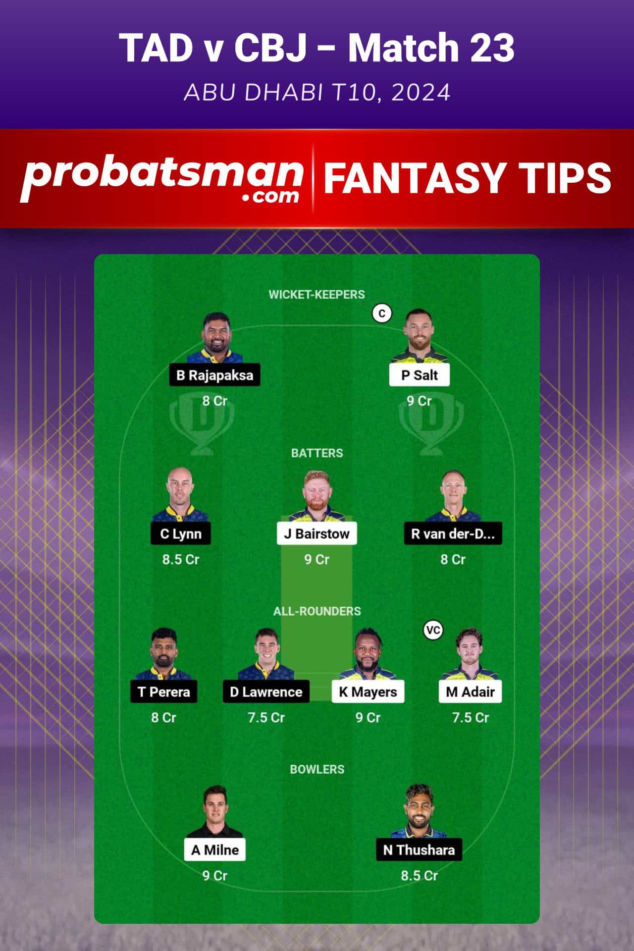 TAD vs CBJ Dream11 Prediction For Match 23 of Abu Dhabi T10 2024