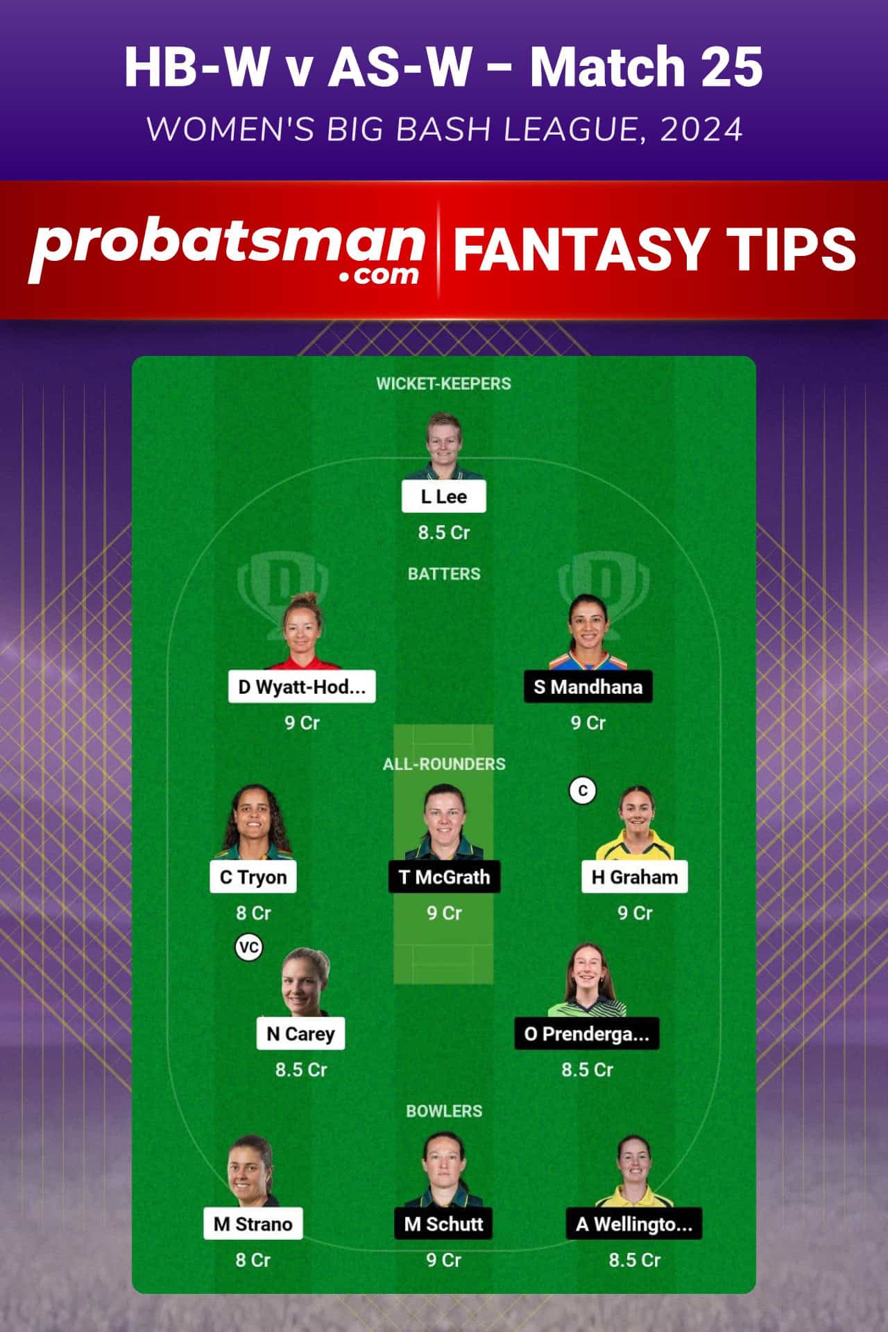 HB-W vs AS-W Dream11 Prediction For Match 25 of WBBL 2024