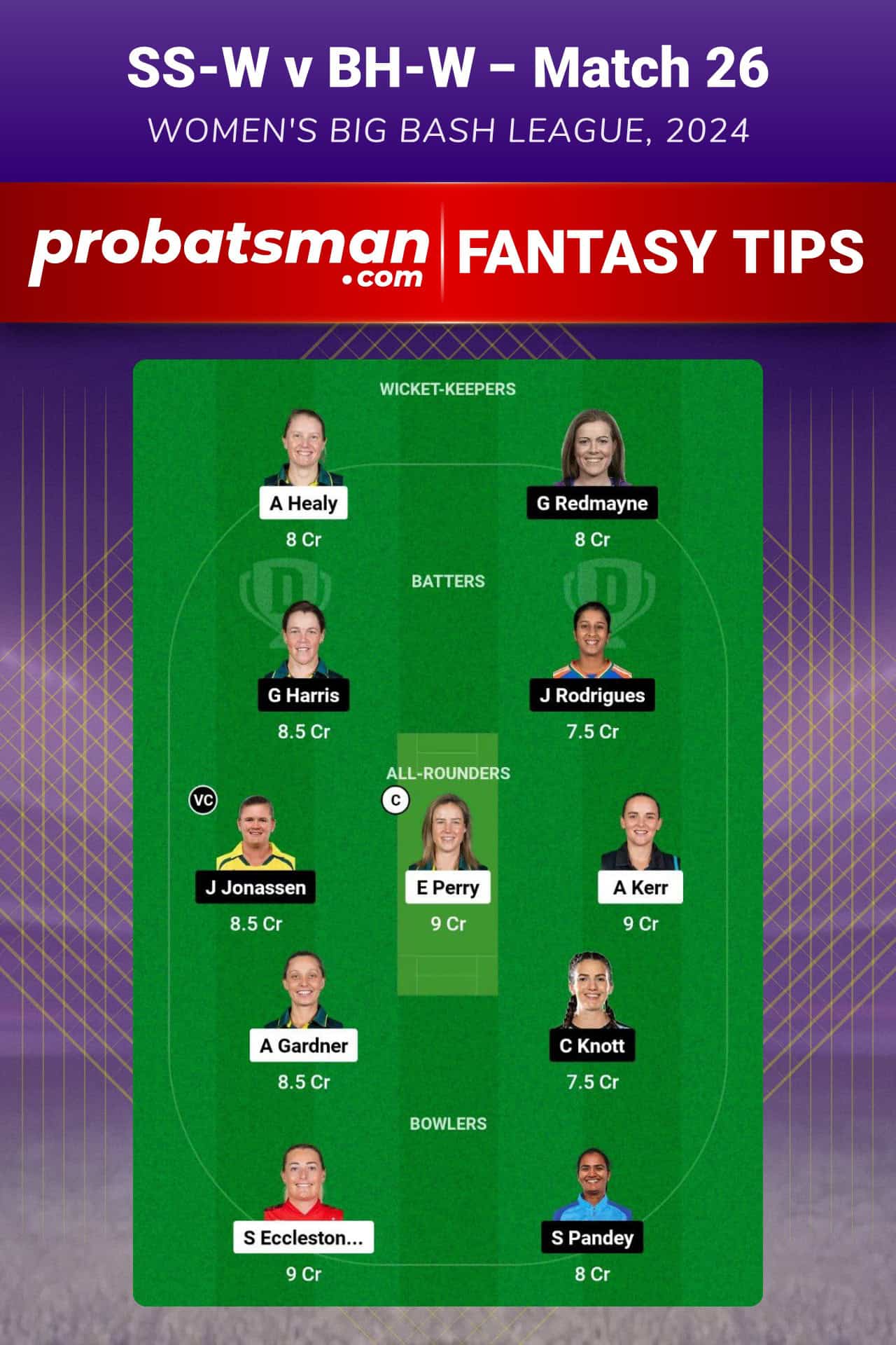 SS-W vs BH-W Dream11 Prediction For Match 26 of WBBL 2024