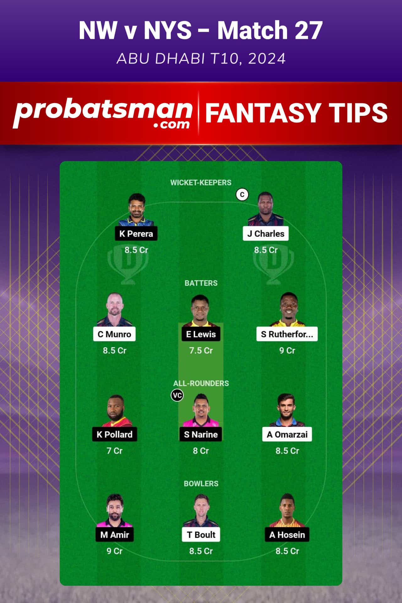 NW vs NYS Dream11 Prediction For Match 27 of Abu Dhabi T10 2024