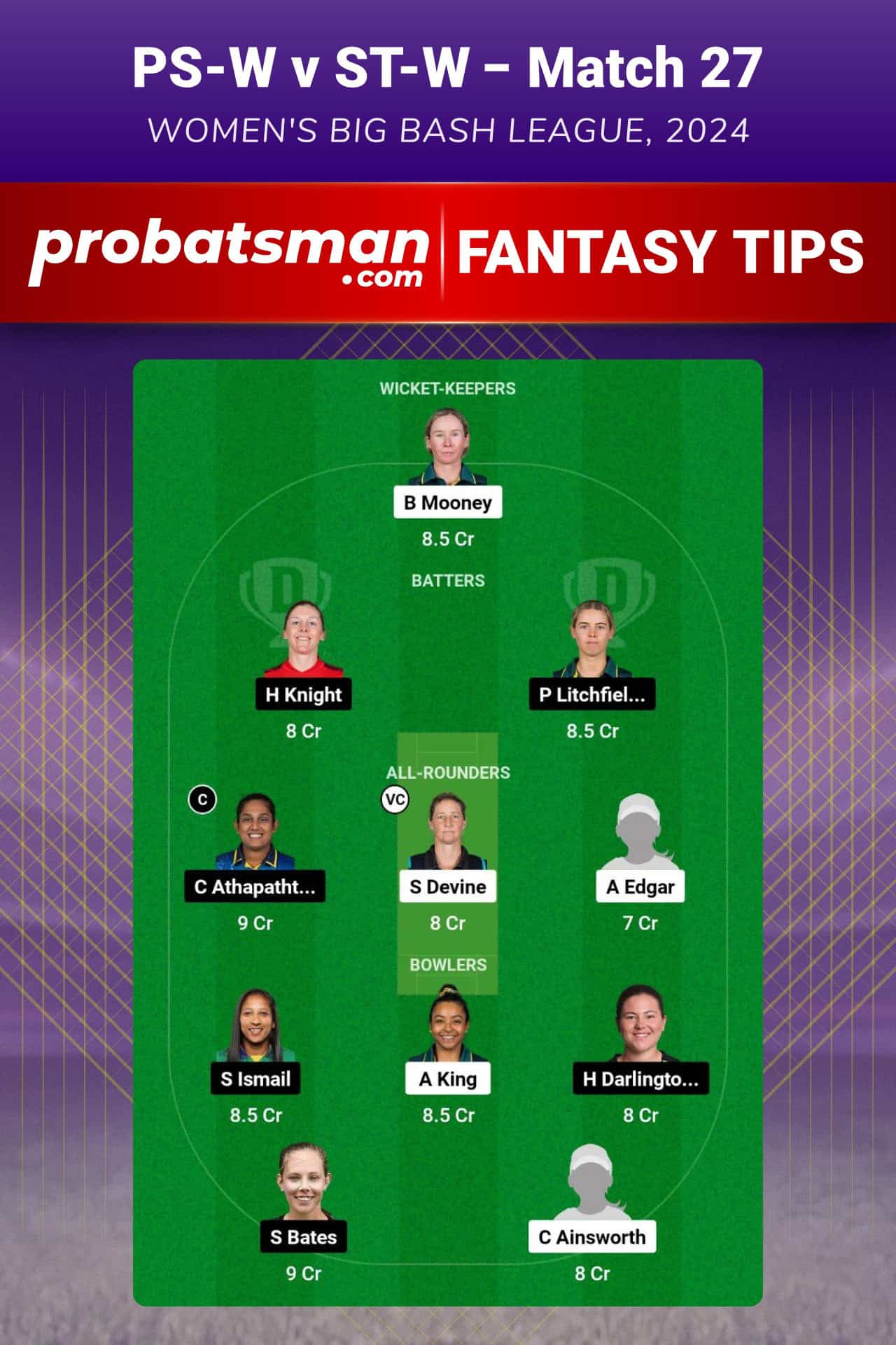 PS-W vs ST-W Dream11 Prediction For Match 27 of WBBL 2024