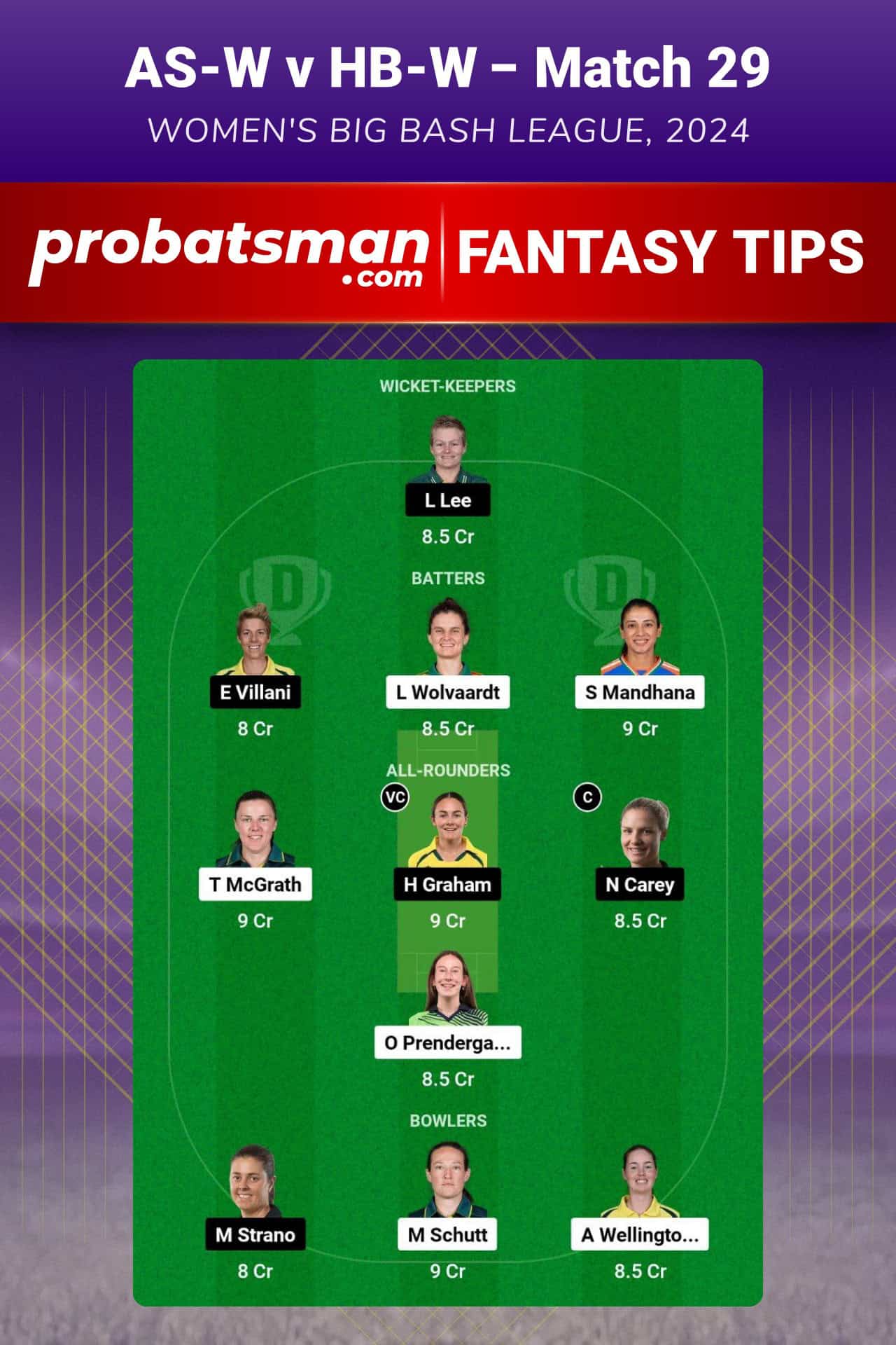 AS-W vs HB-W Dream11 Prediction For Match 29 of WBBL 2024