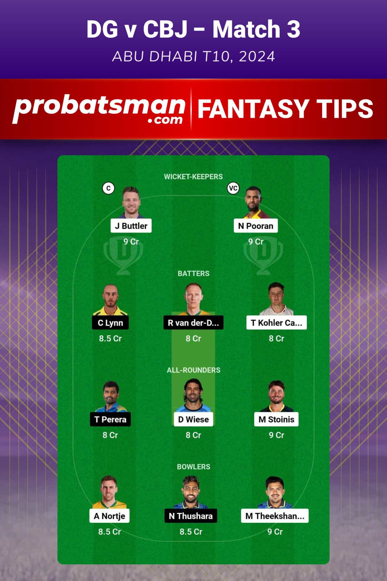 DG vs CBJ Dream11 Prediction For Match 3 of Abu Dhabi T10 2024