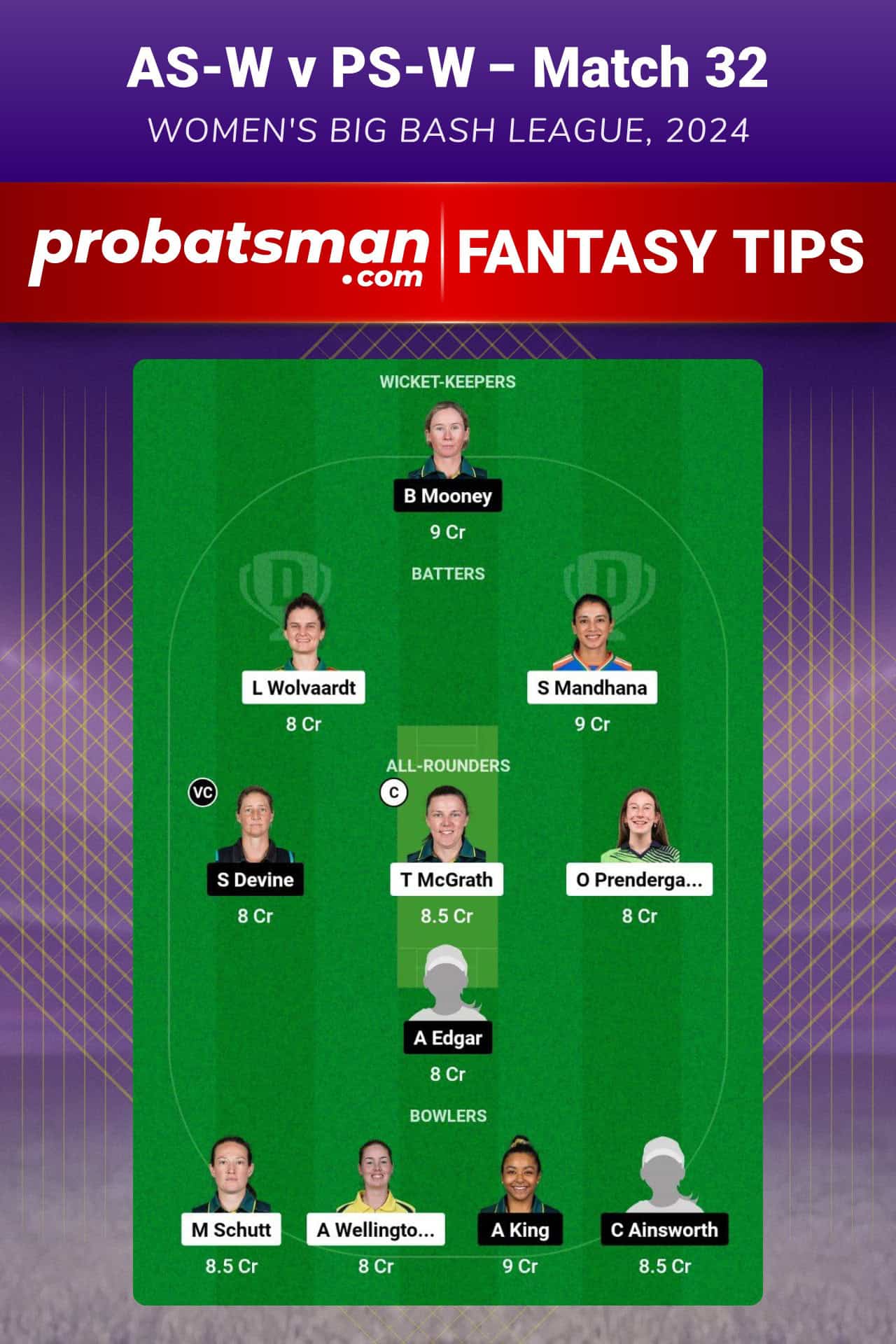 AS-W vs PS-W Dream11 Prediction For Match 32 of WBBL 2024