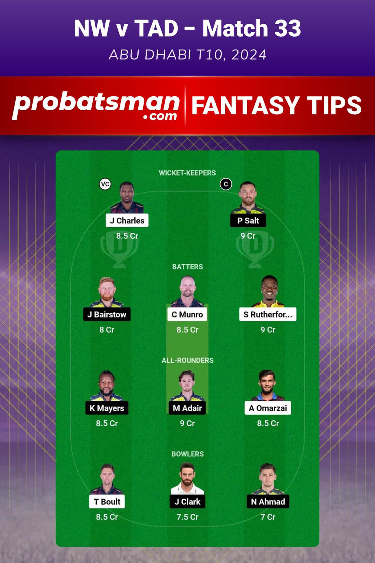 NW vs TAD Dream11 Prediction For Match 33 of Abu Dhabi T10 2024