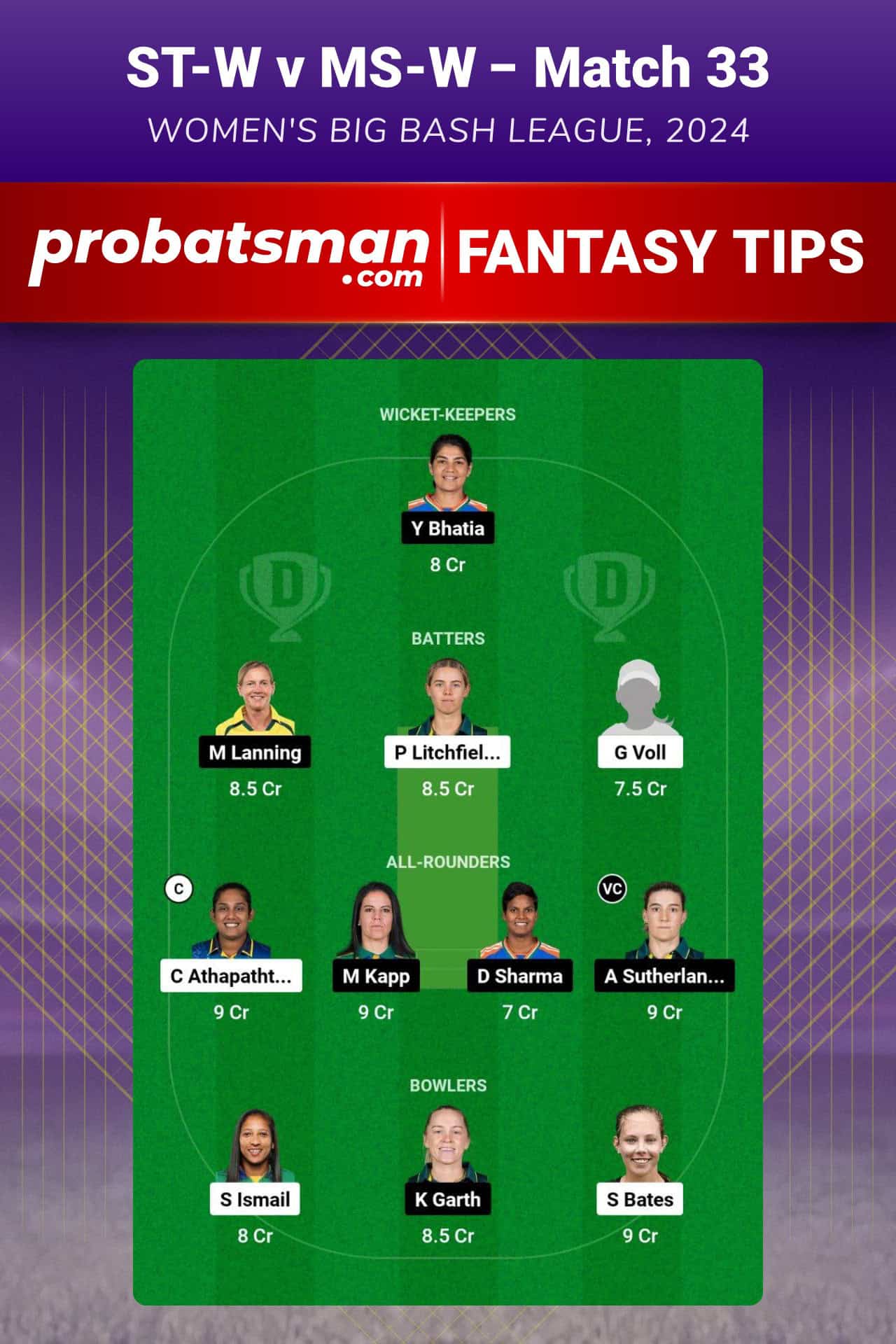 ST-W vs MS-W Dream11 Prediction For Match 33 of WBBL 2024