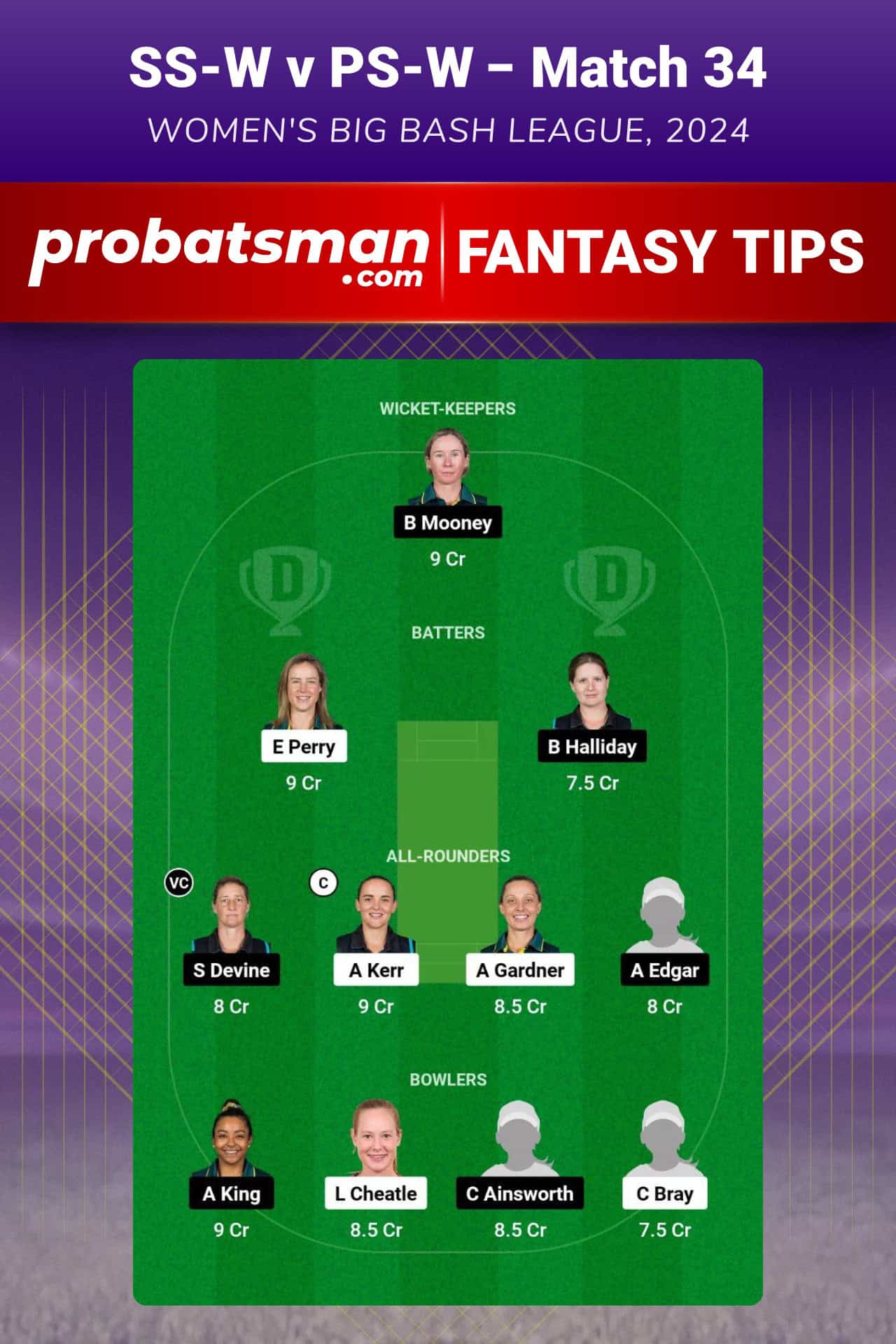 SS-W vs PS-W Dream11 Prediction For Match 34 of WBBL 2024