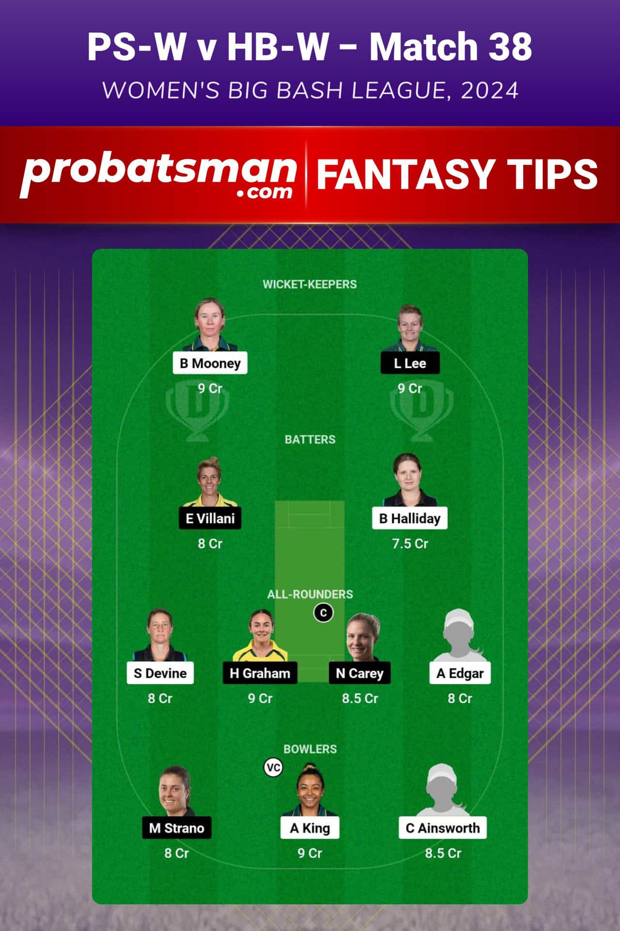 PS-W vs HB-W Dream11 Prediction For Match 38 of WBBL 2024