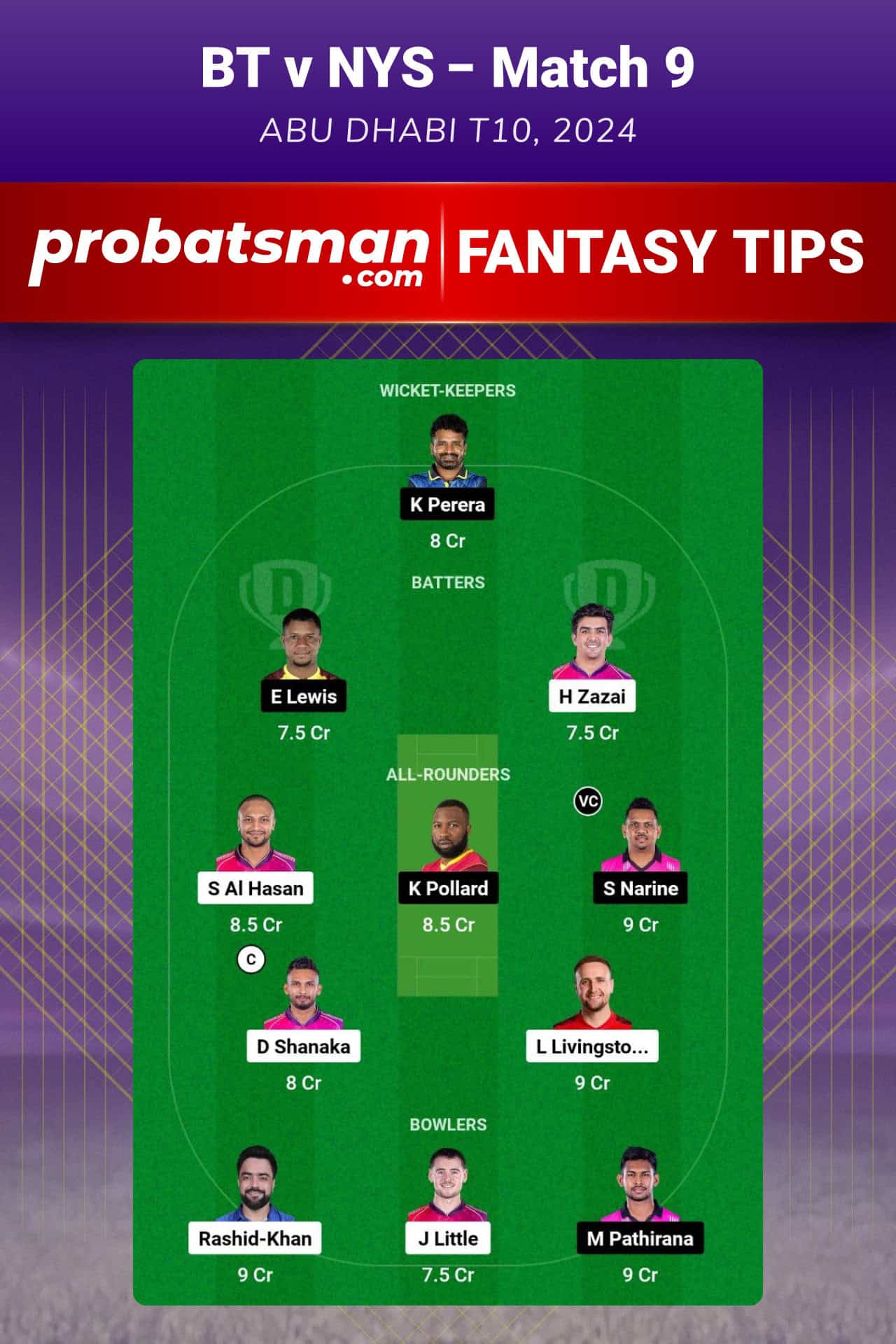 BT vs NYS Dream11 Prediction For Match 9 of Abu Dhabi T10 2024