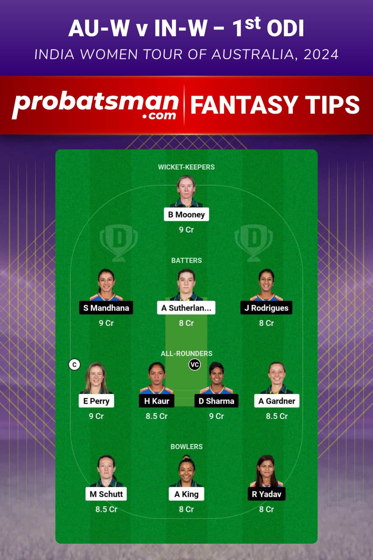 AU-W vs IN-W Dream11 Prediction For 1st ODI of India Women tour of Australia 2024