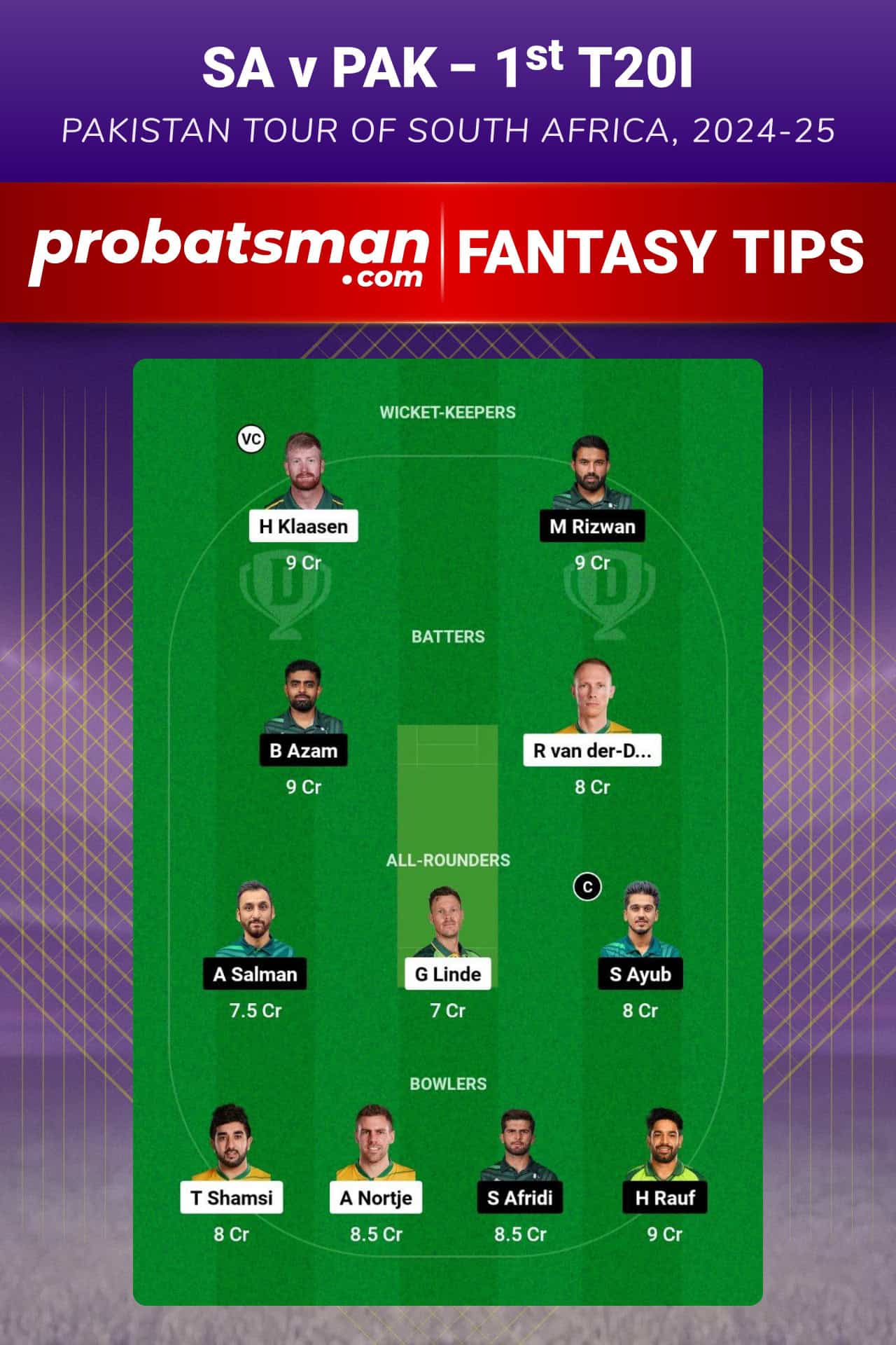 SA vs PAK Dream11 Prediction For 1st T20I of Pakistan tour of South Africa 2024-25