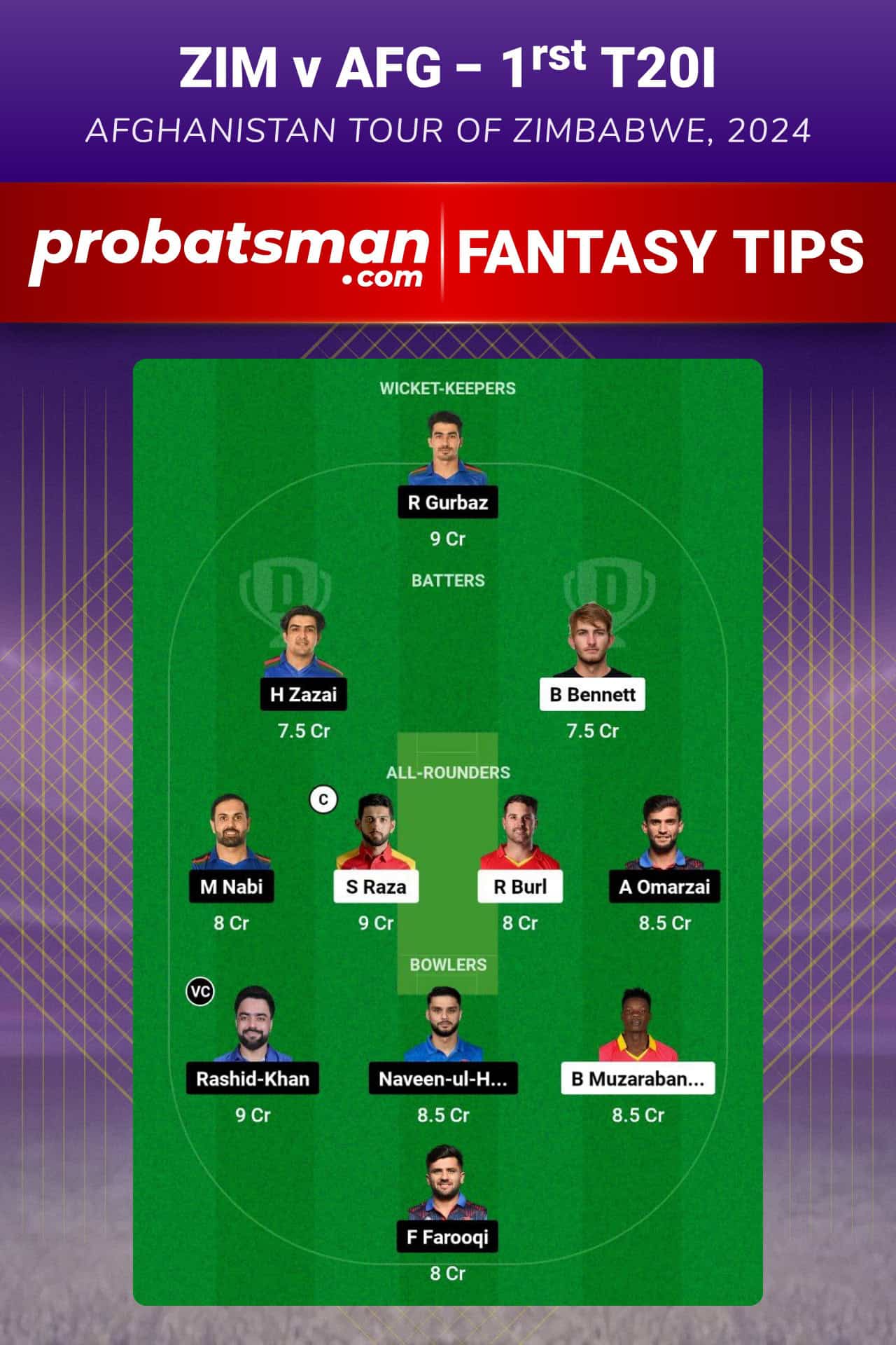 ZIM vs AFG Dream11 Prediction For 1st T20I of Afghanistan tour of Zimbabwe 2024