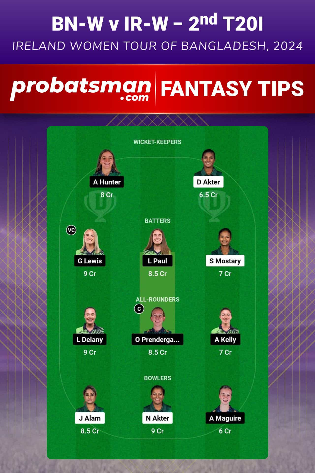 BD-W vs IR-W Dream11 Prediction For 2nd T20I of Ireland Women tour of Bangladesh 2024