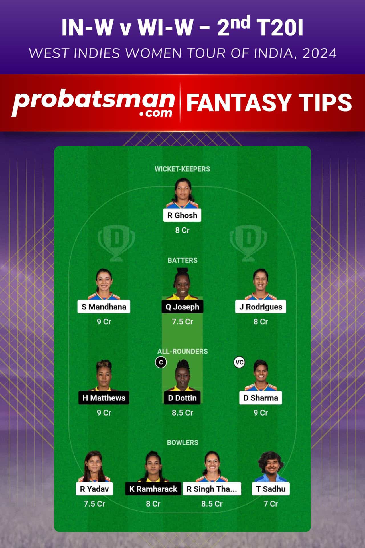 IN-W vs WI-W Dream11 Prediction For 2nd T20I of West Indies Women tour of India 2024