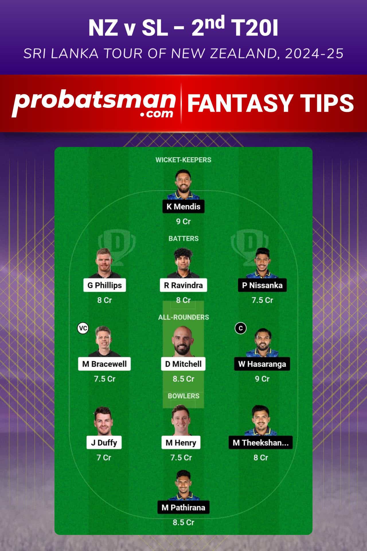 NZ vs SL Dream11 Prediction For 2nd T20I of Sri Lanka tour of New Zealand, 2024-25