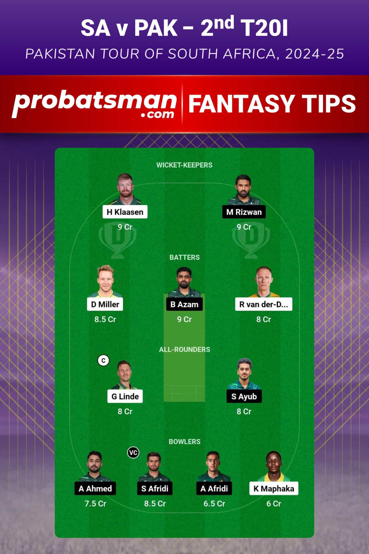 SA vs PAK Dream11 Prediction For 2nd T20I of Pakistan tour of South Africa 2024-25