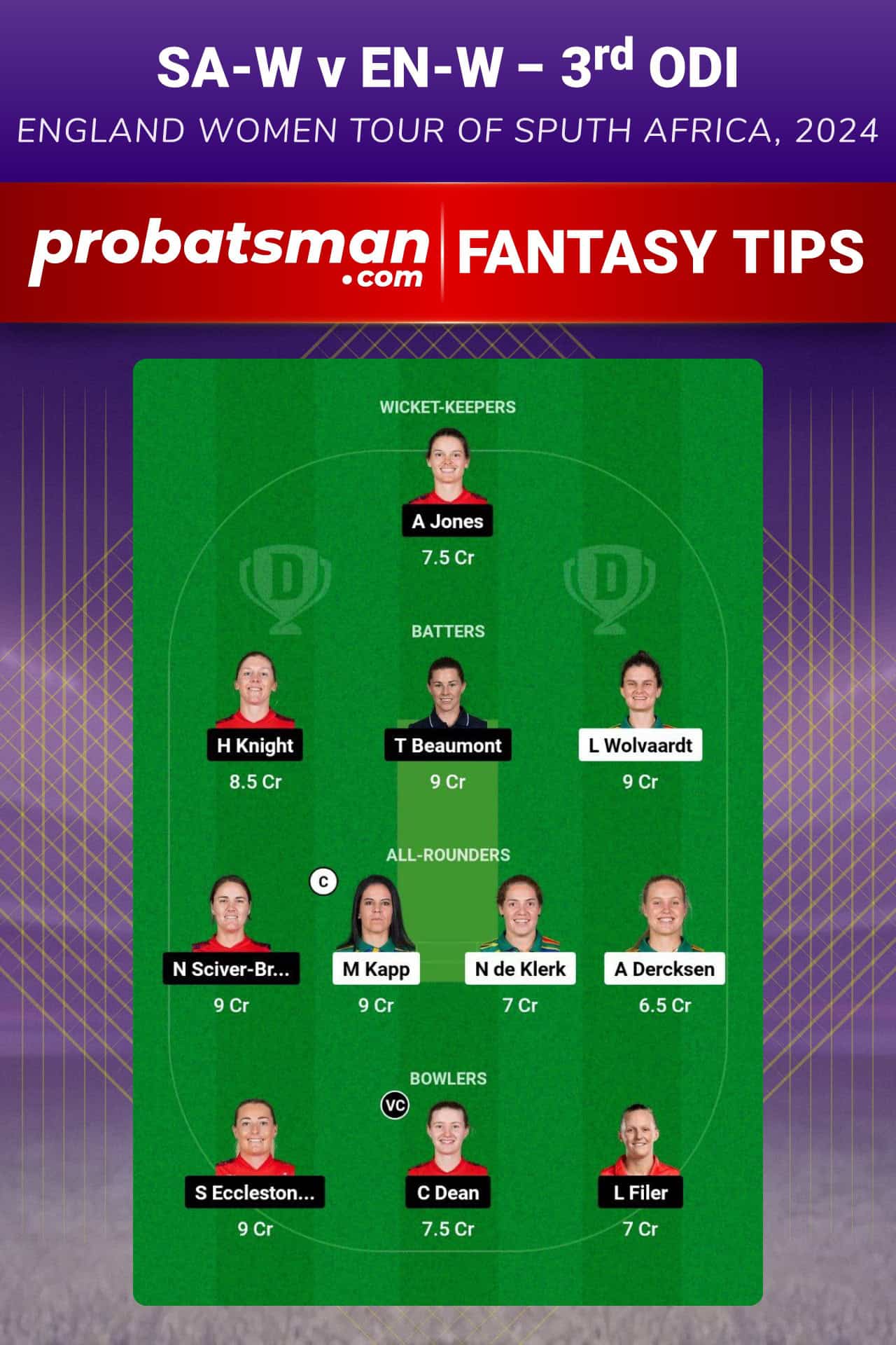 SA-W vs EN-W Dream11 Prediction For 3rd ODI of England Women tour of South Africa 2024