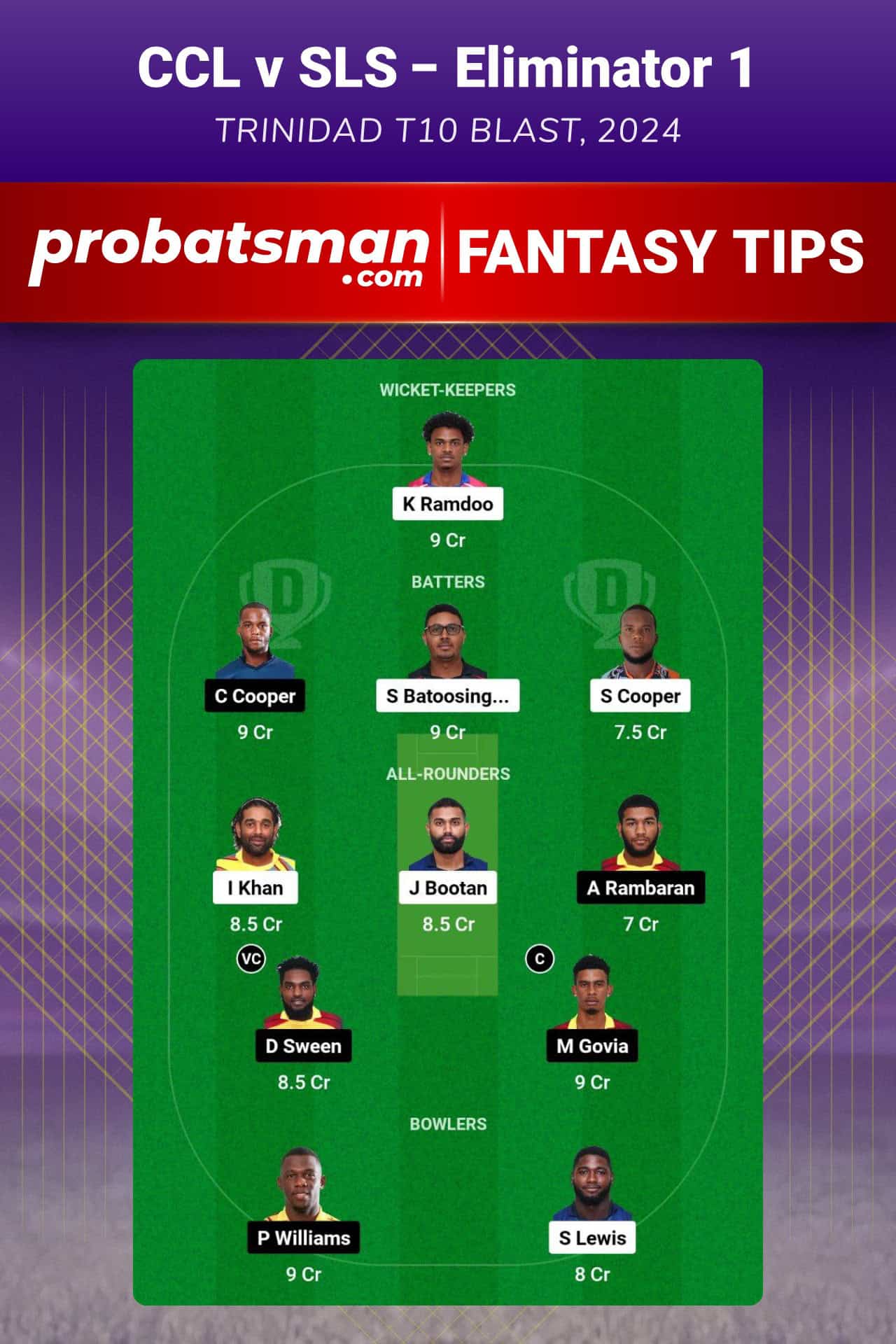 CCL vs SLS Dream11 Prediction For Eliminator 1 of Trinidad T10 Blast 2024